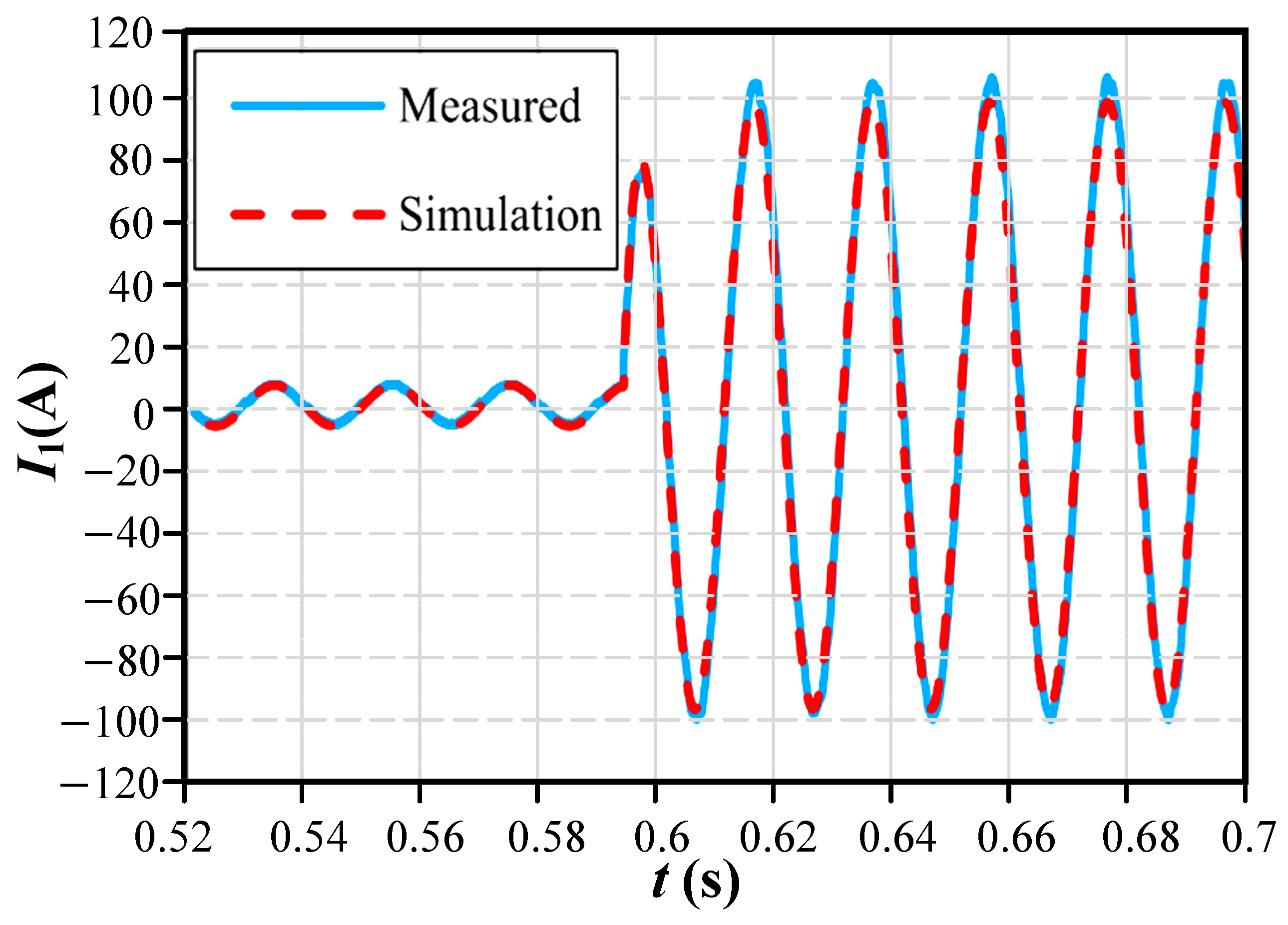 Energies 17 03714 g011
