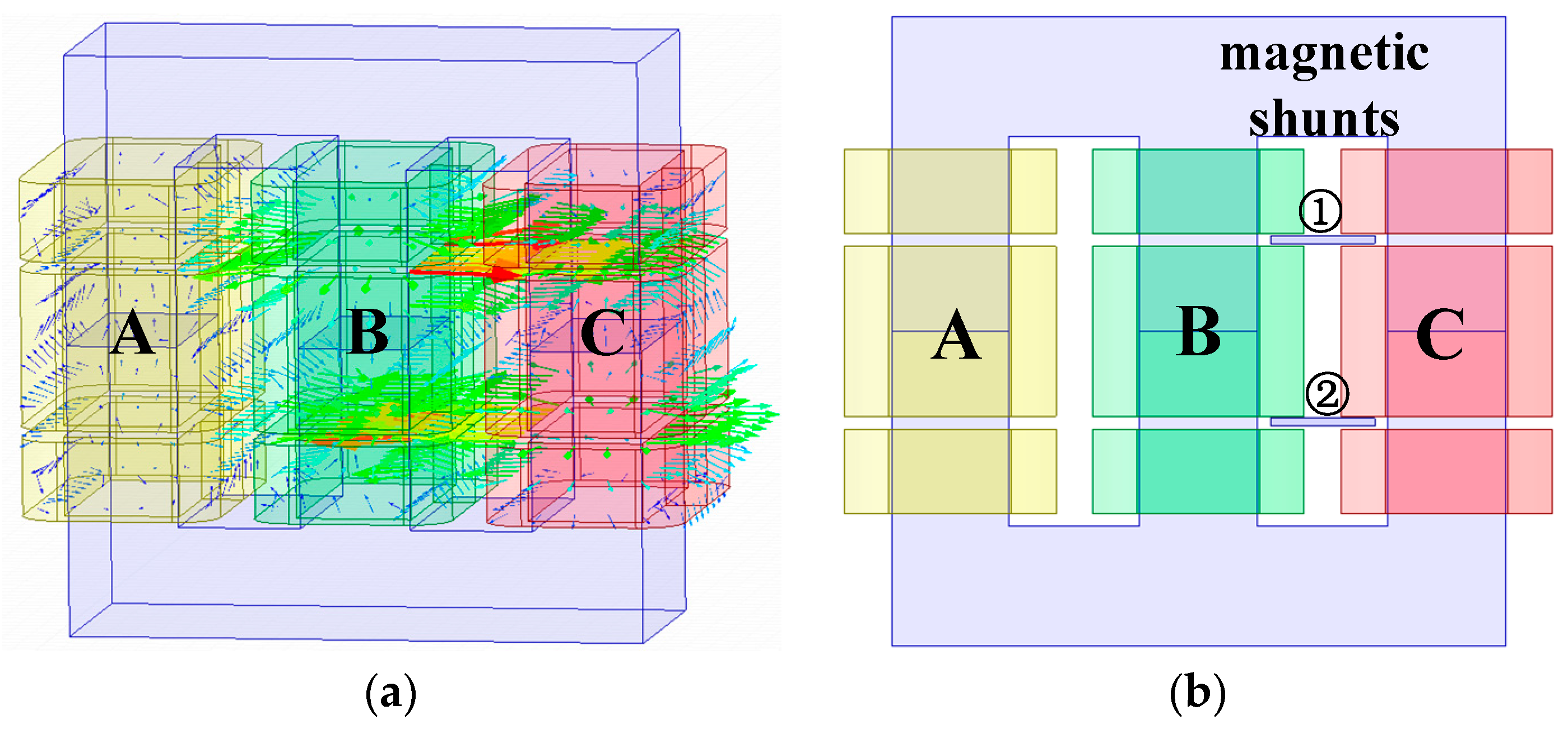 Energies 17 03714 g020