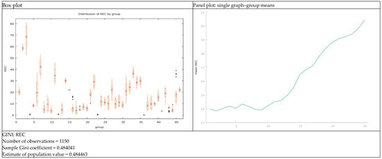 Energies 17 03715 g0a1