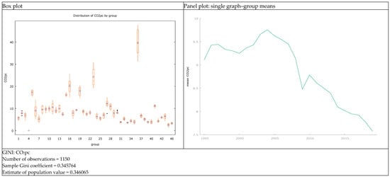 Energies 17 03715 g0a2