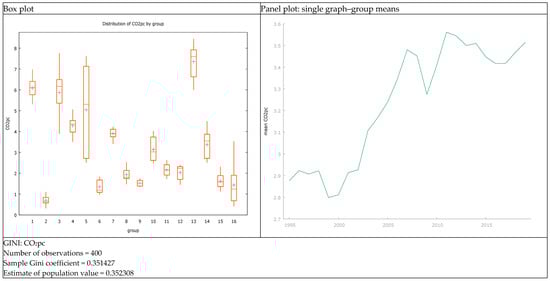 Energies 17 03715 g0a4