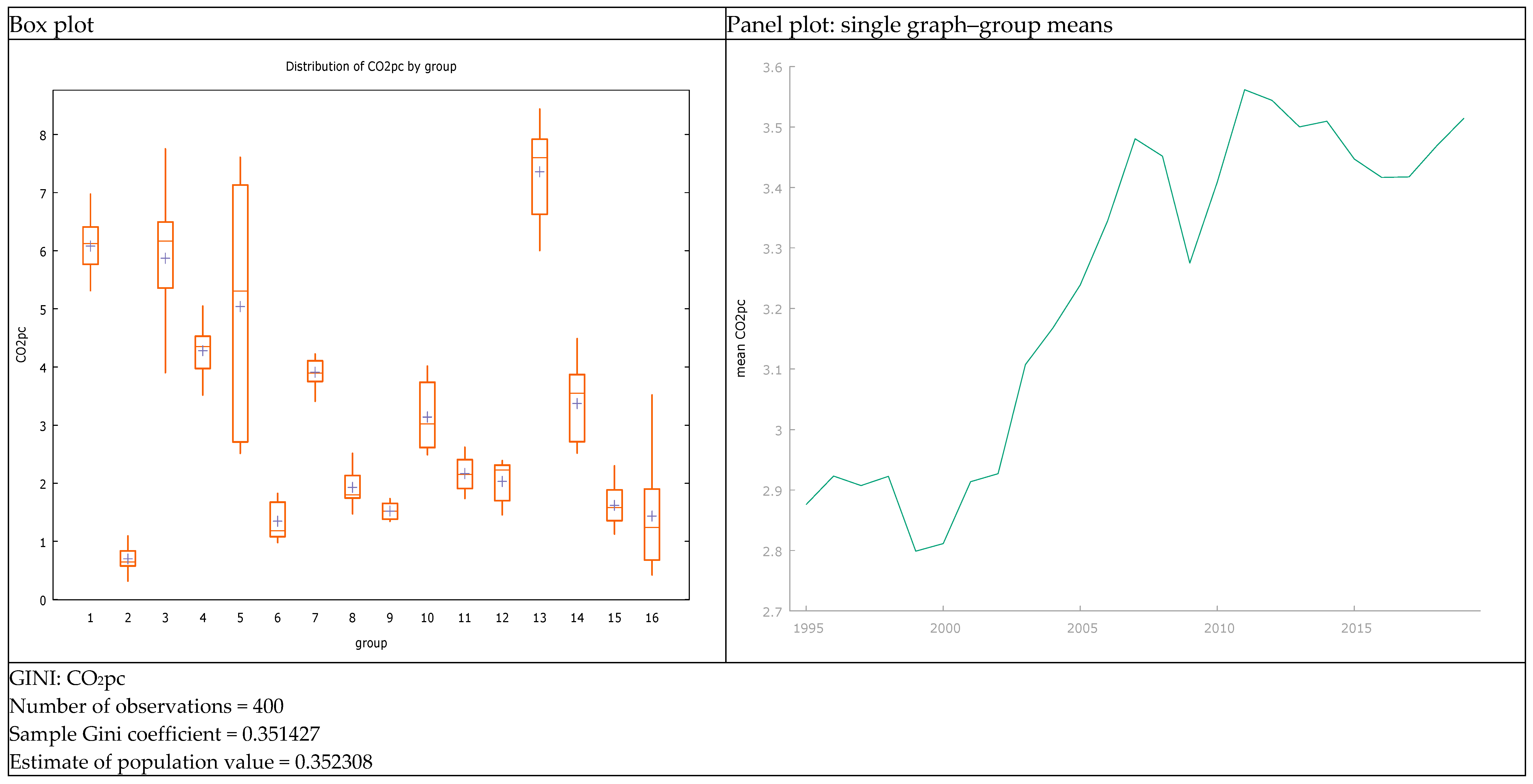 Energies 17 03715 g0a4
