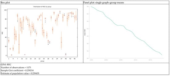 Energies 17 03715 g0a5