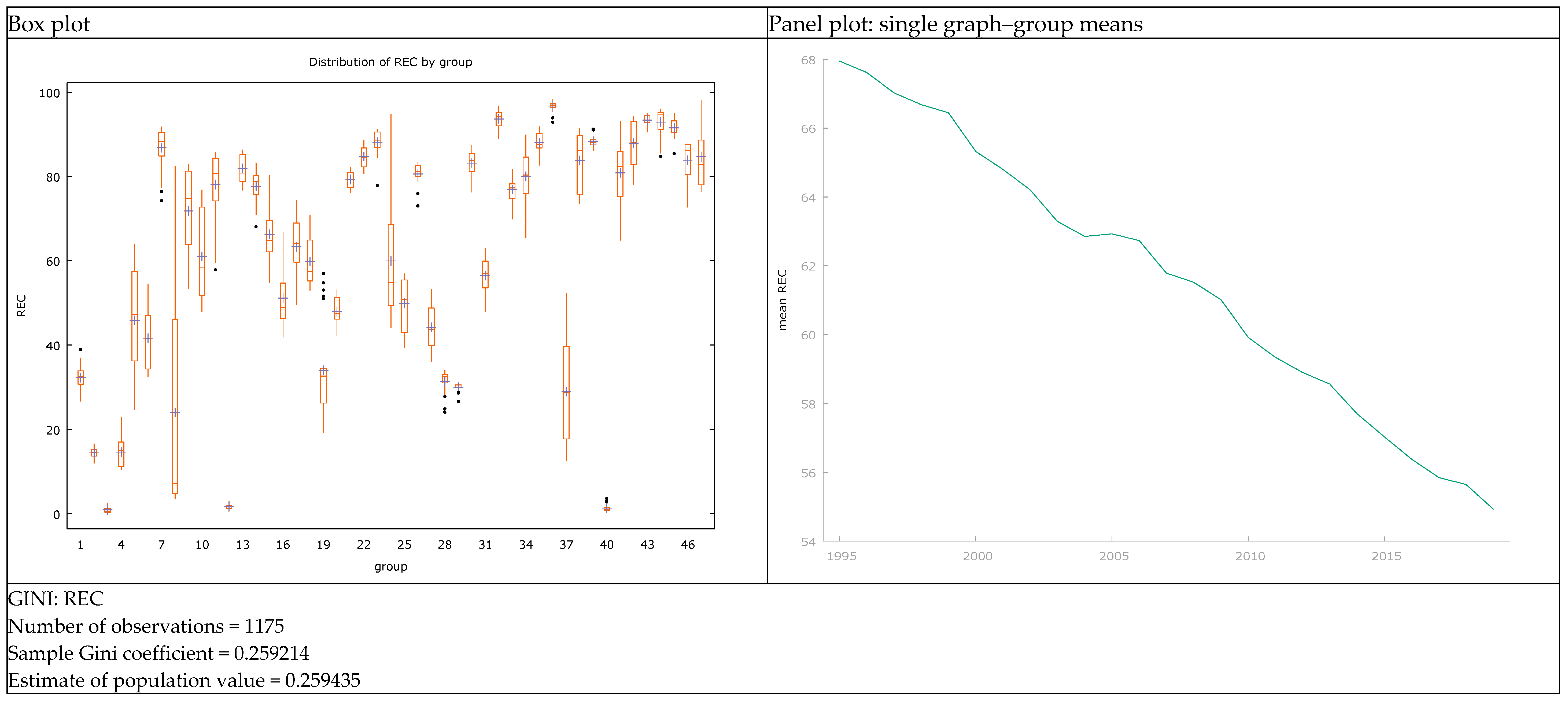Energies 17 03715 g0a5