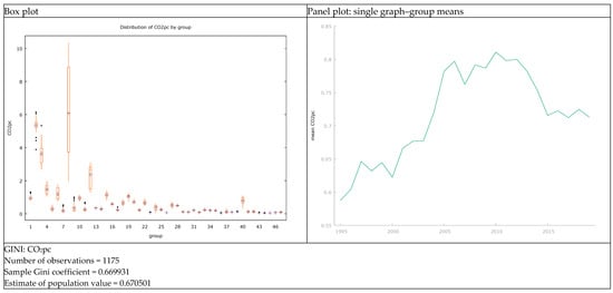Energies 17 03715 g0a6