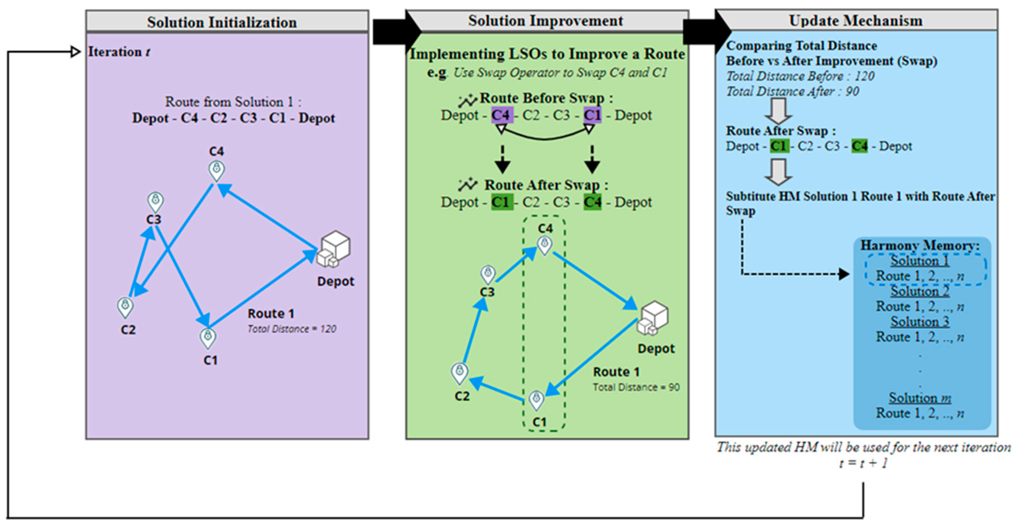 Energies 17 03716 g004