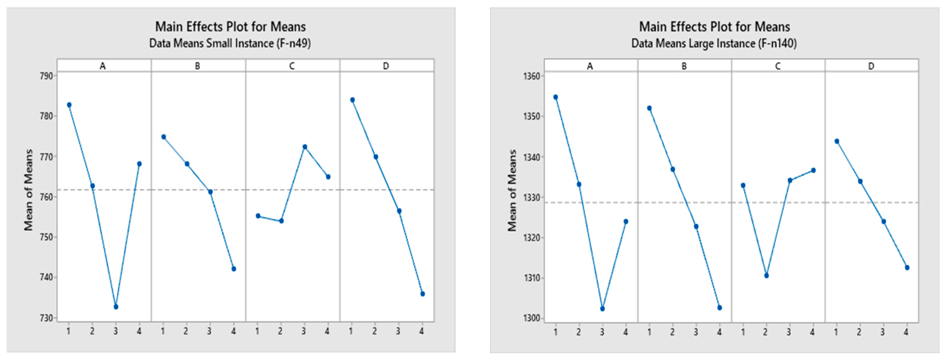Energies 17 03716 g007