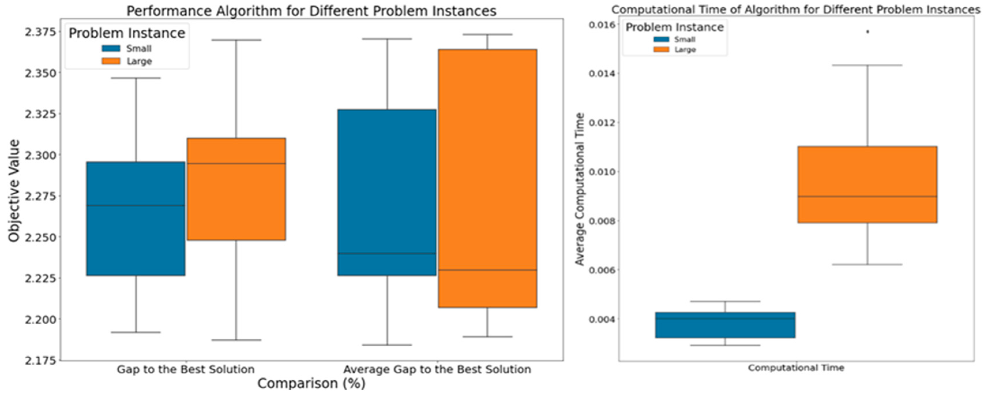 Energies 17 03716 g008