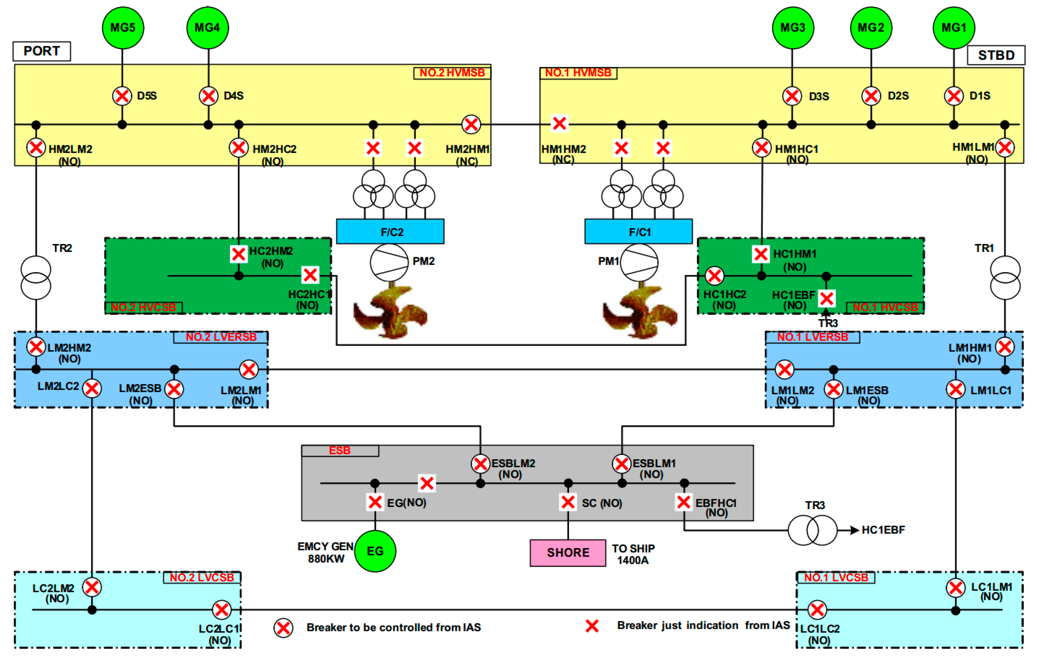 Energies 17 03718 g001