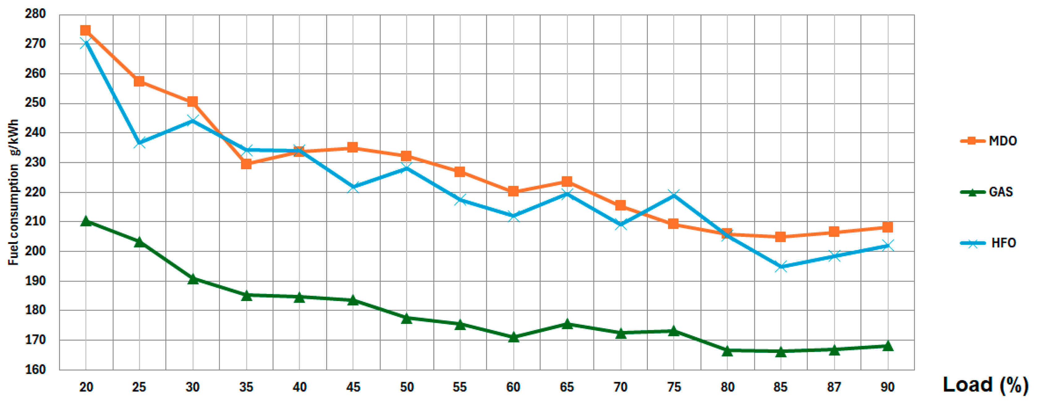 Energies 17 03718 g002