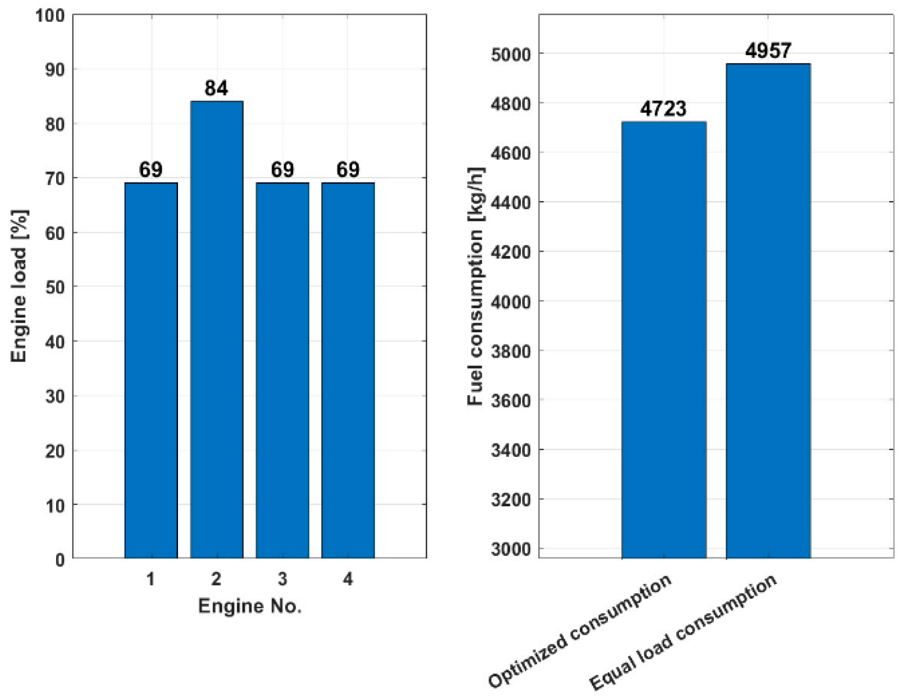 Energies 17 03718 g010