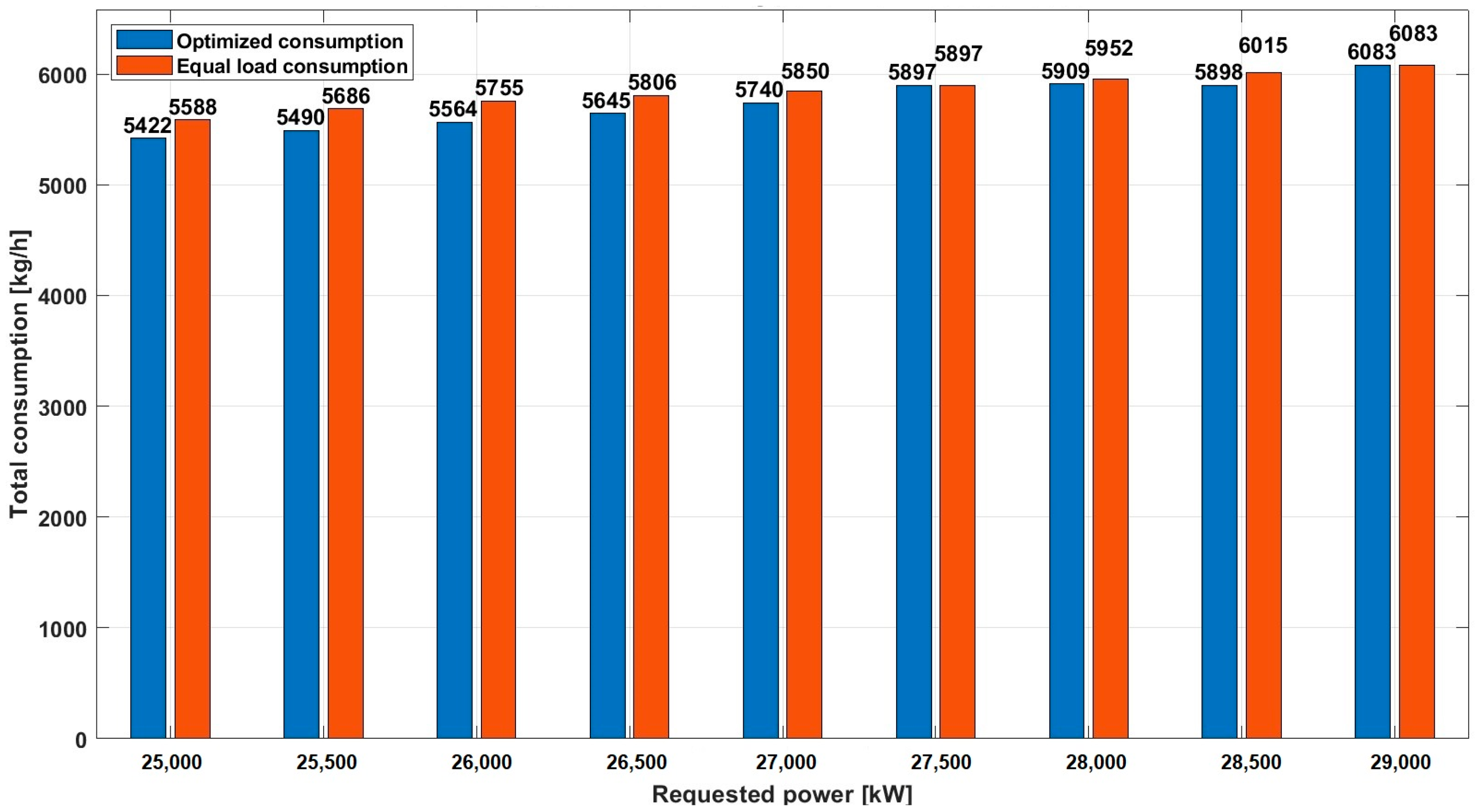 Energies 17 03718 g011