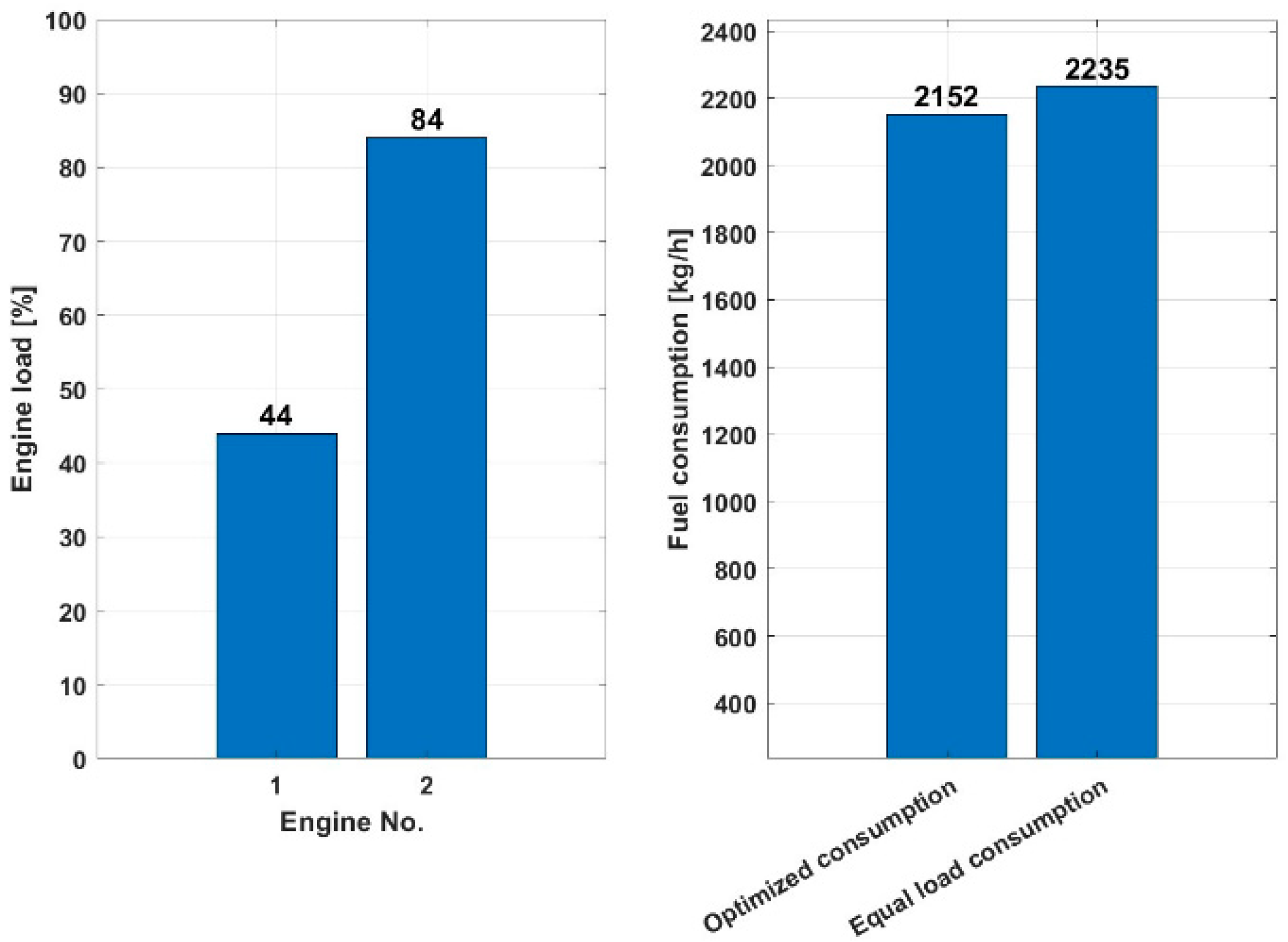Energies 17 03718 g013