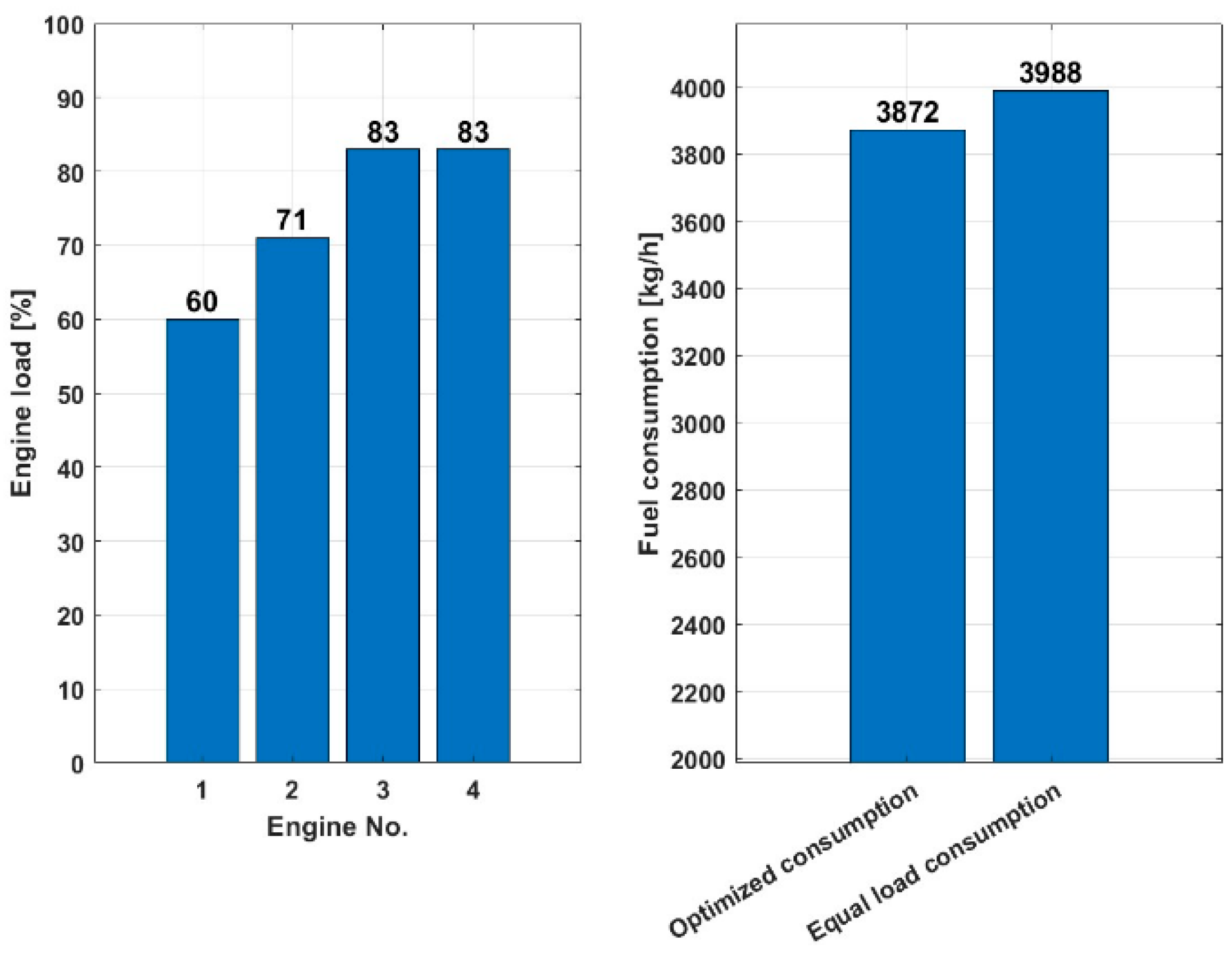Energies 17 03718 g018
