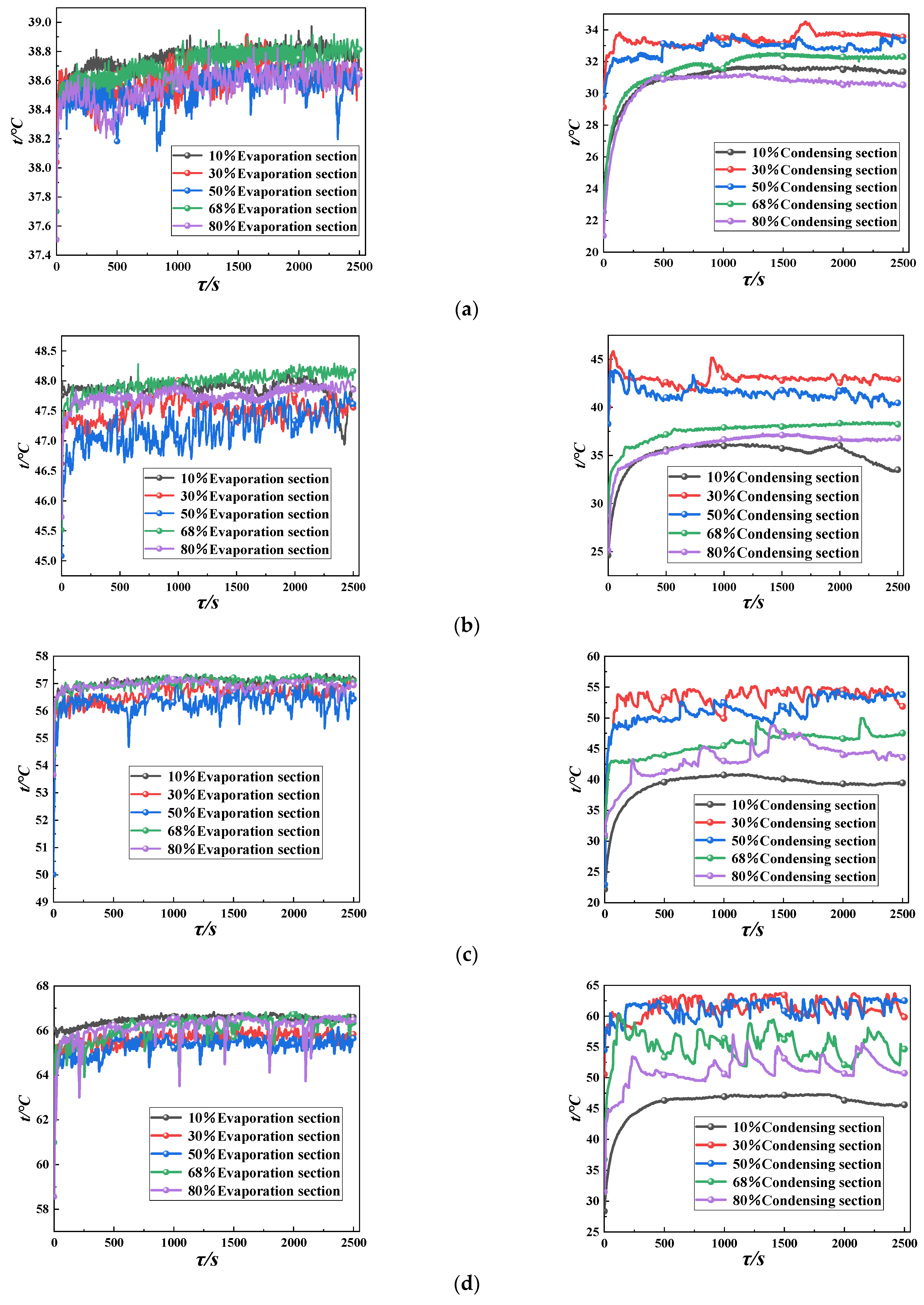 Energies 17 03725 g003a