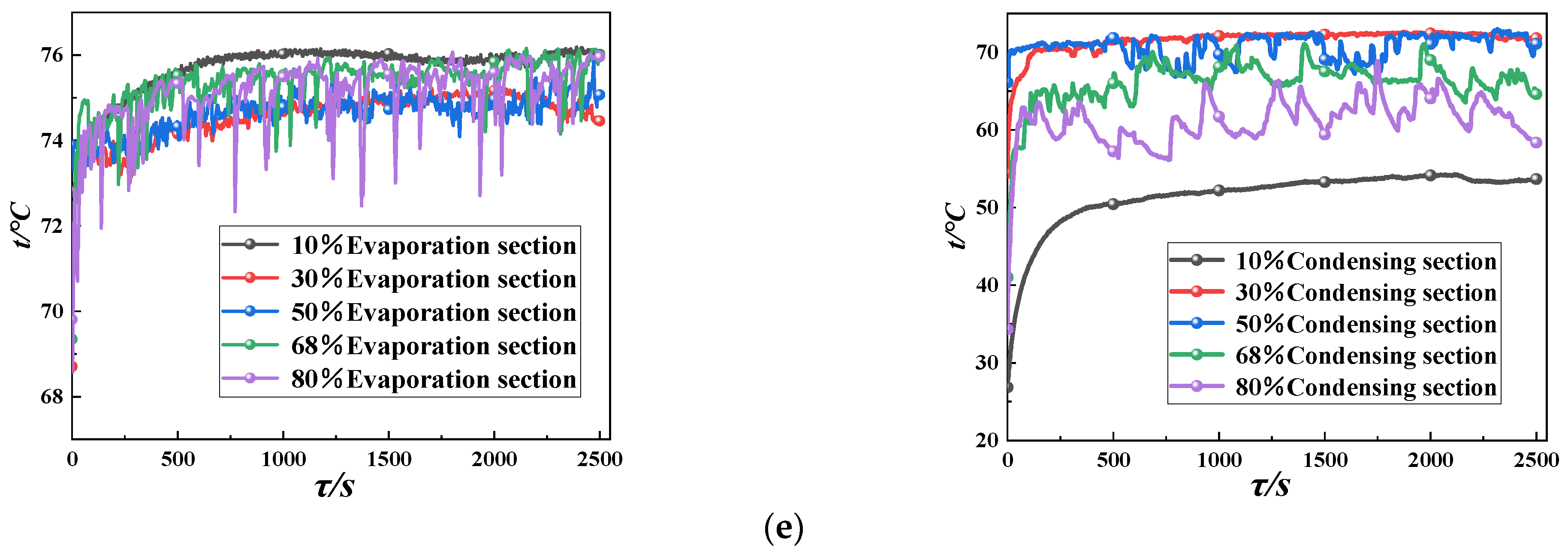 Energies 17 03725 g003b