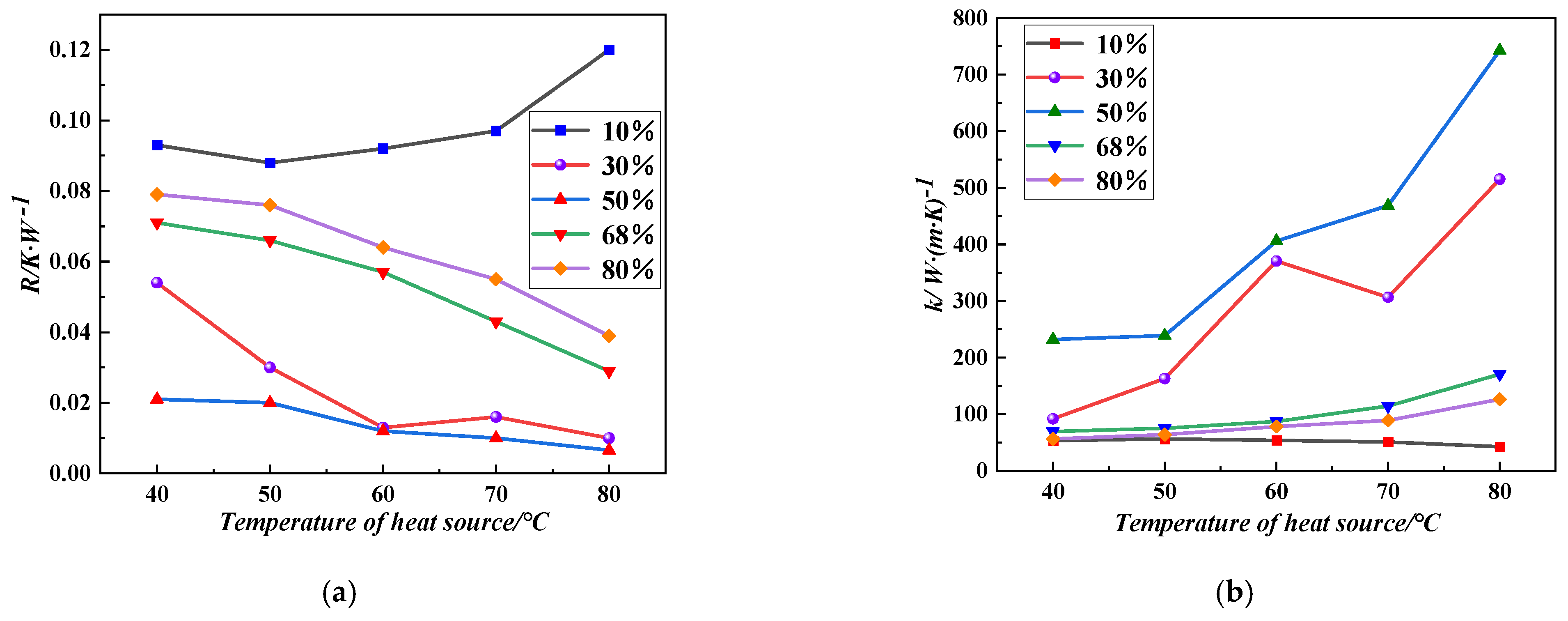 Energies 17 03725 g006