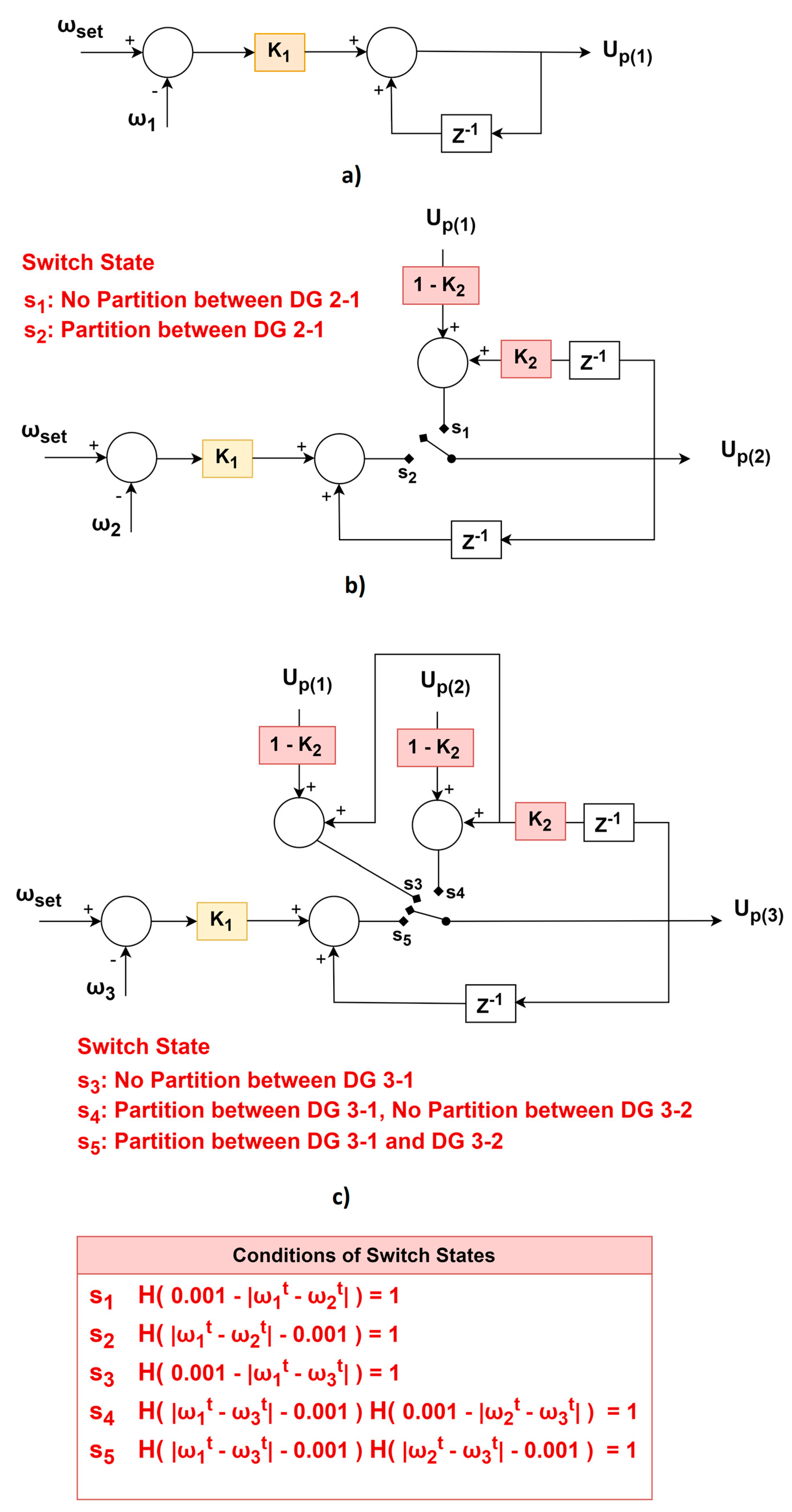 Energies 17 03727 g004
