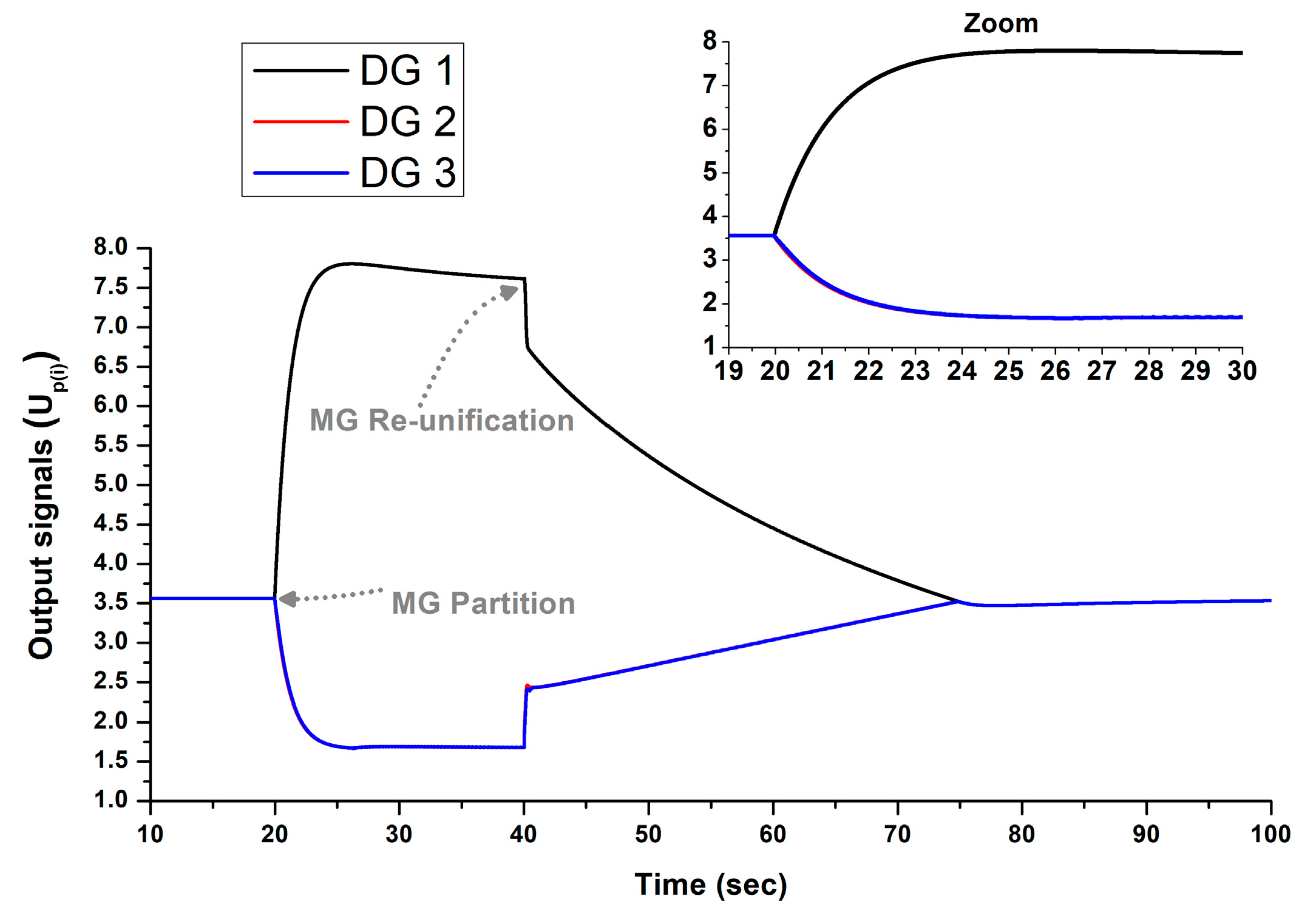 Energies 17 03727 g010