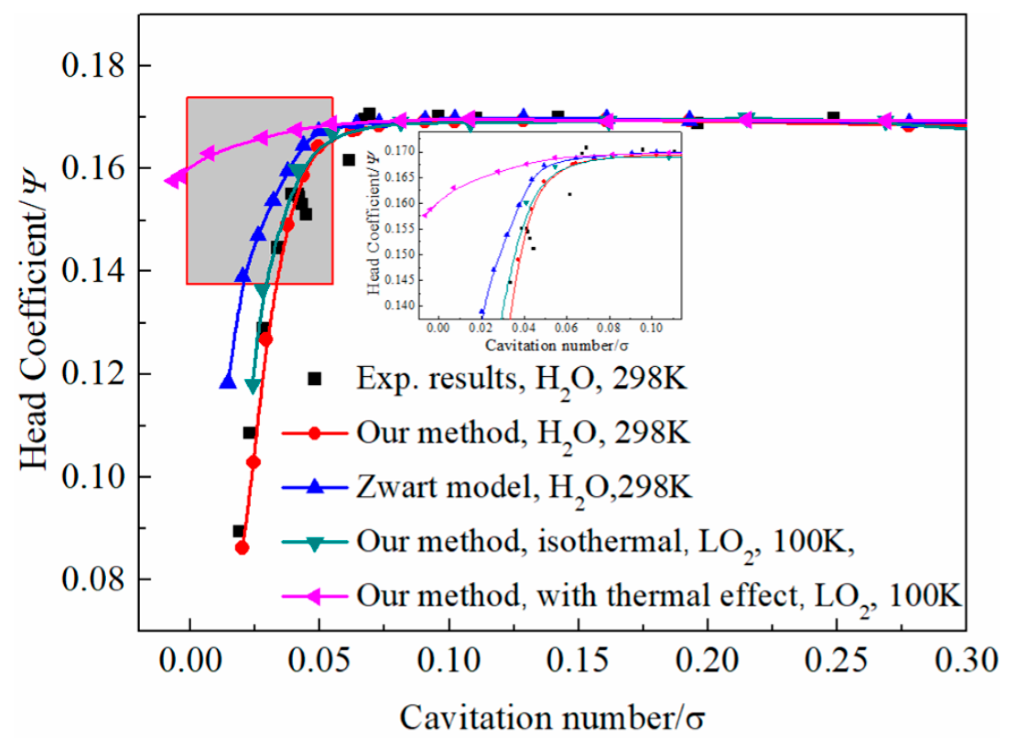 Energies 17 03732 g012