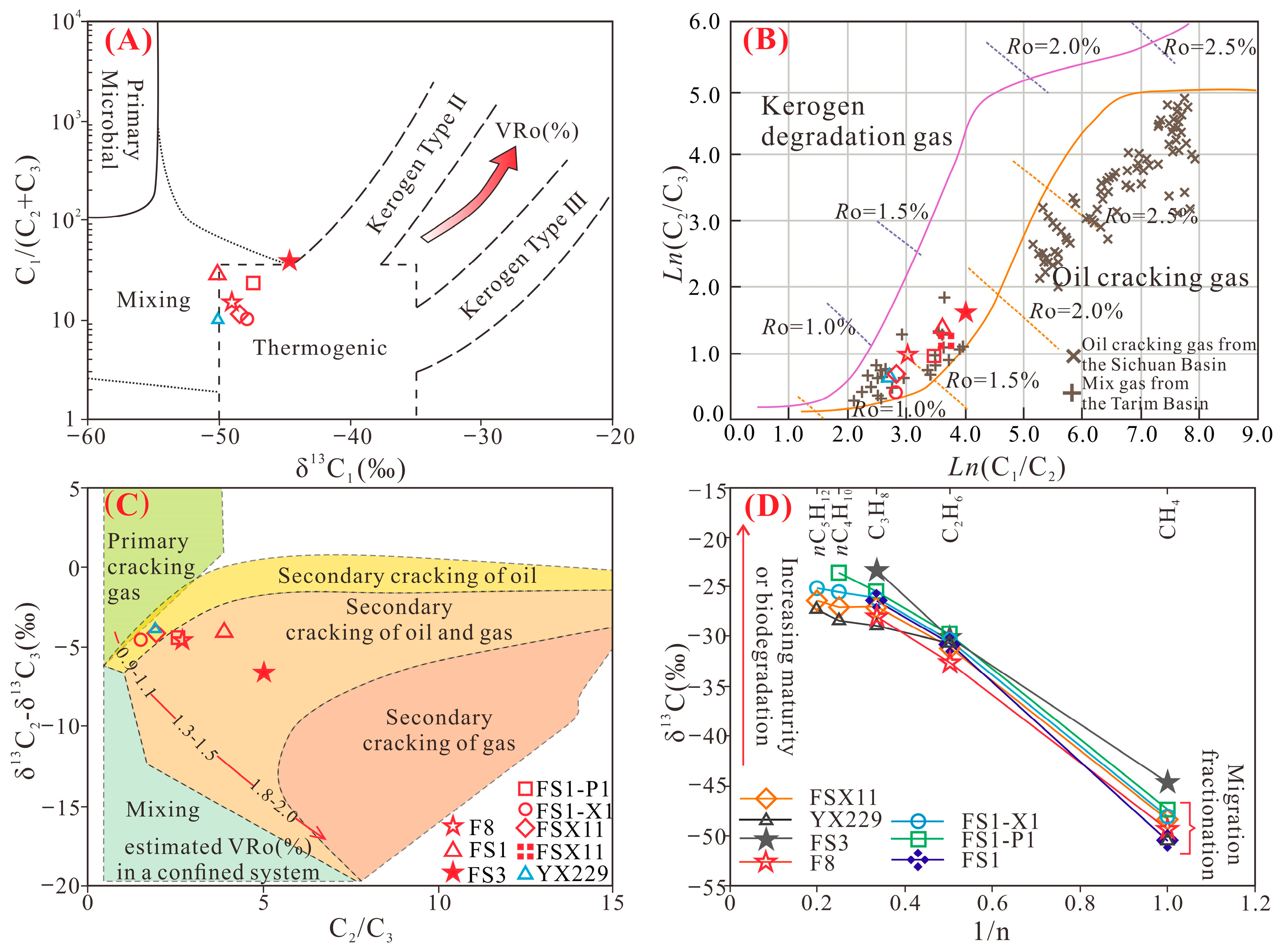 Energies 17 03734 g008