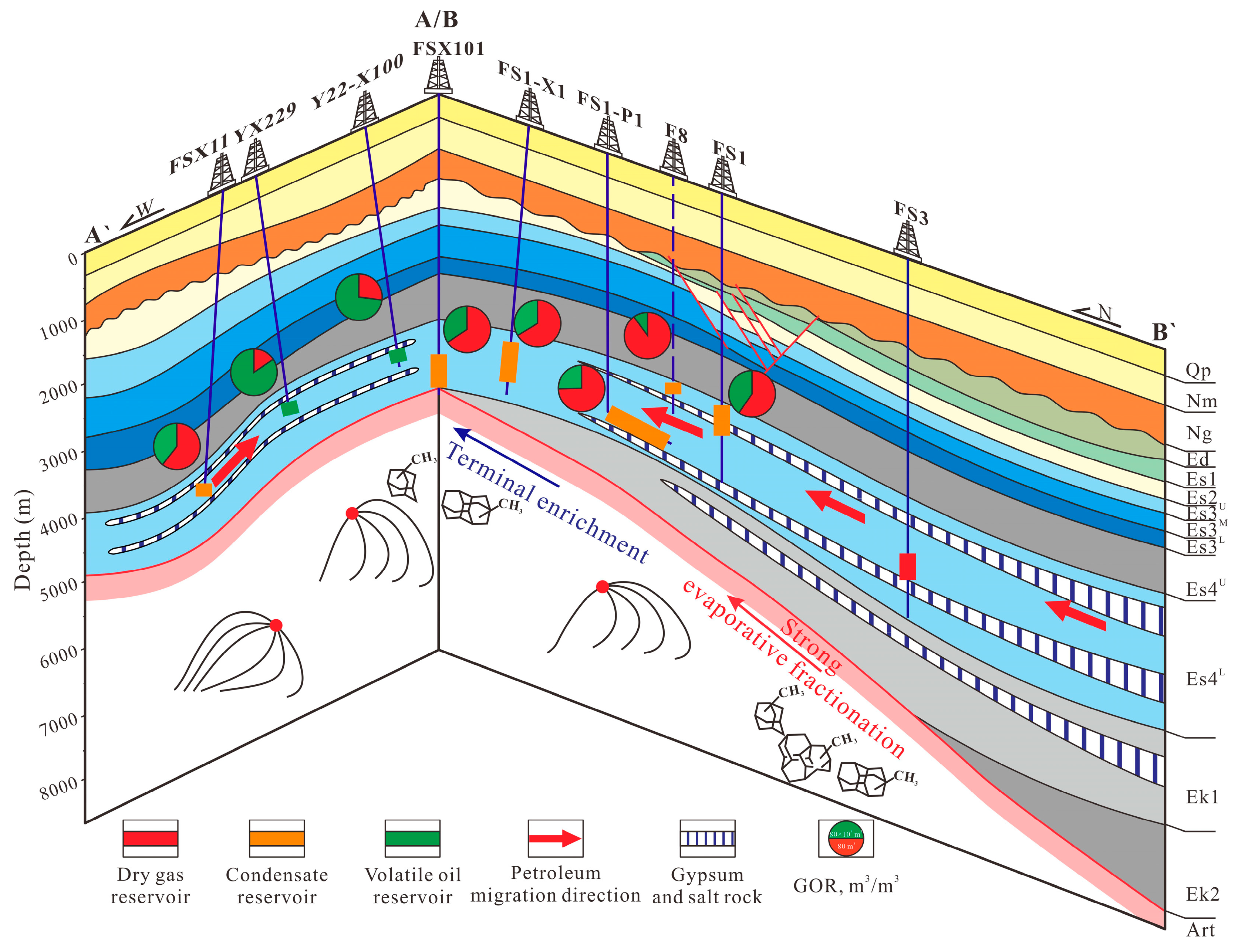 Energies 17 03734 g009