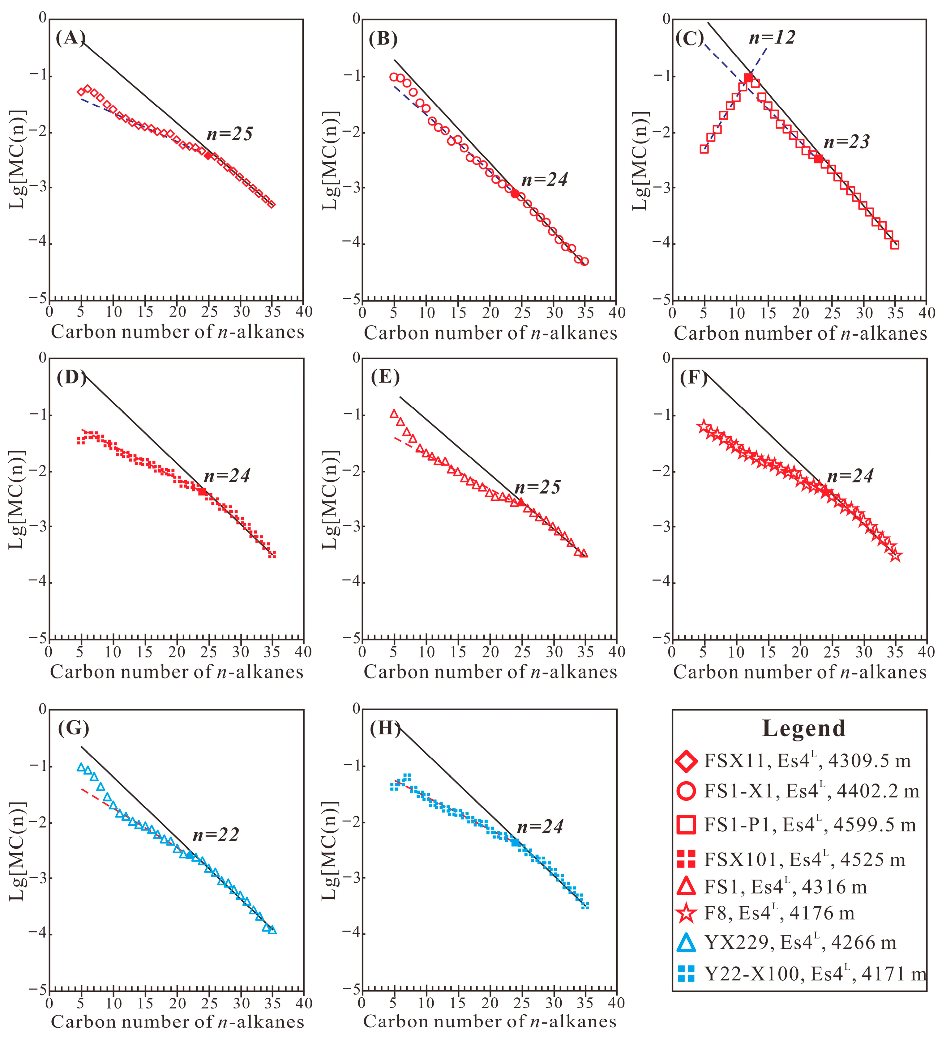 Energies 17 03734 g010