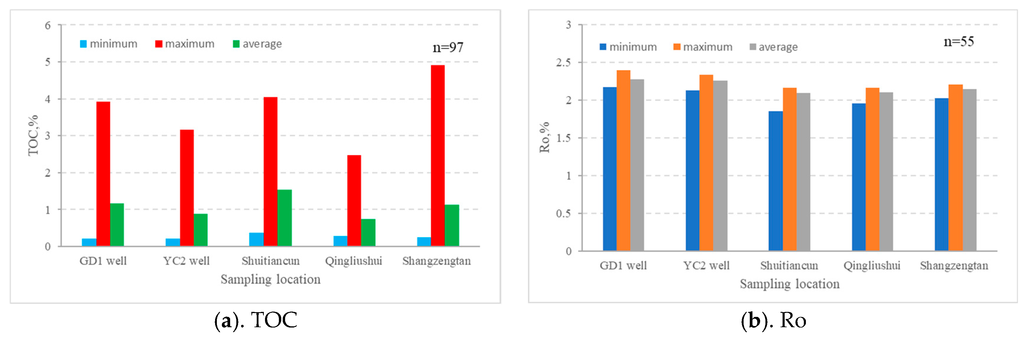 Energies 17 03735 g005