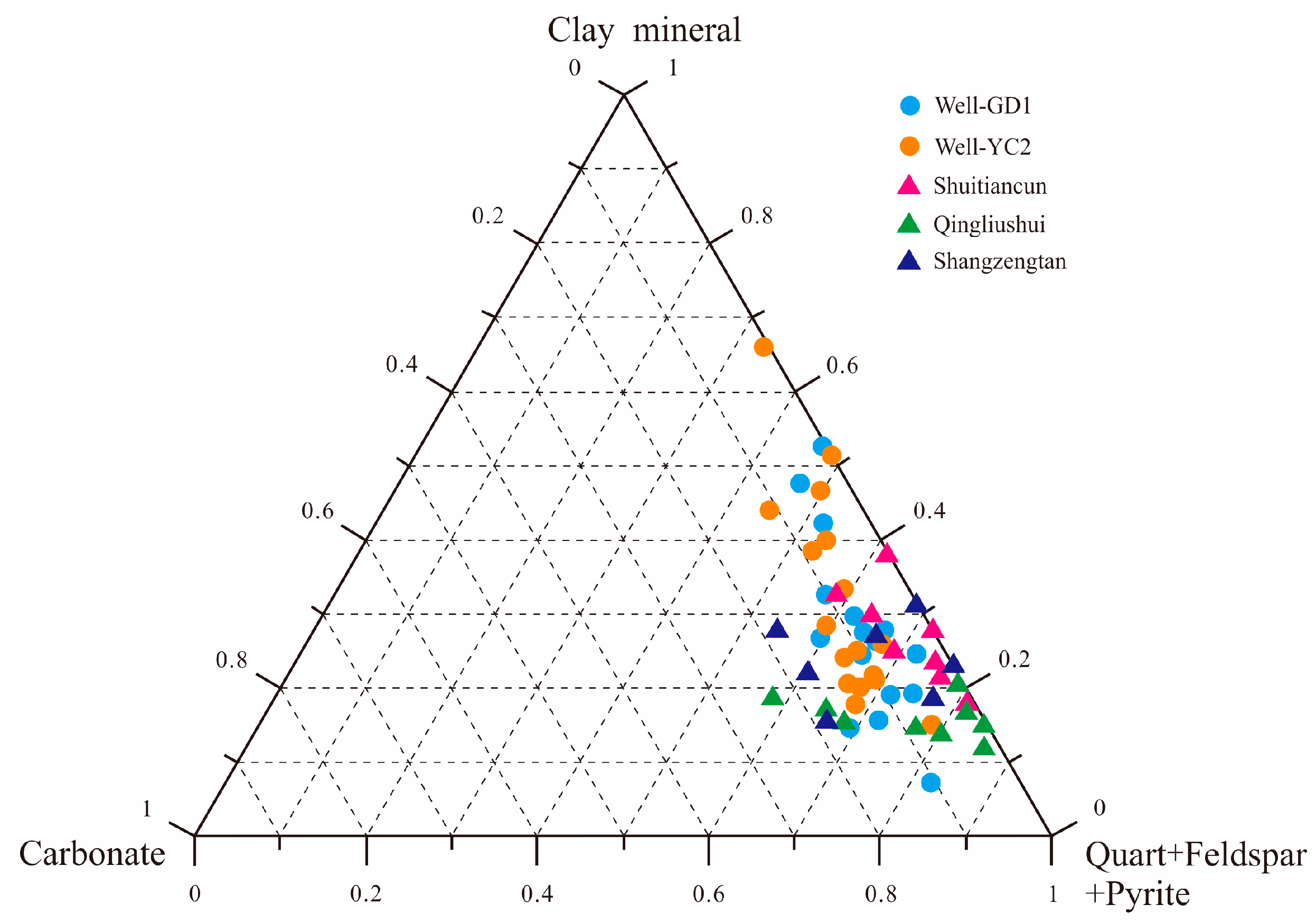 Energies 17 03735 g006