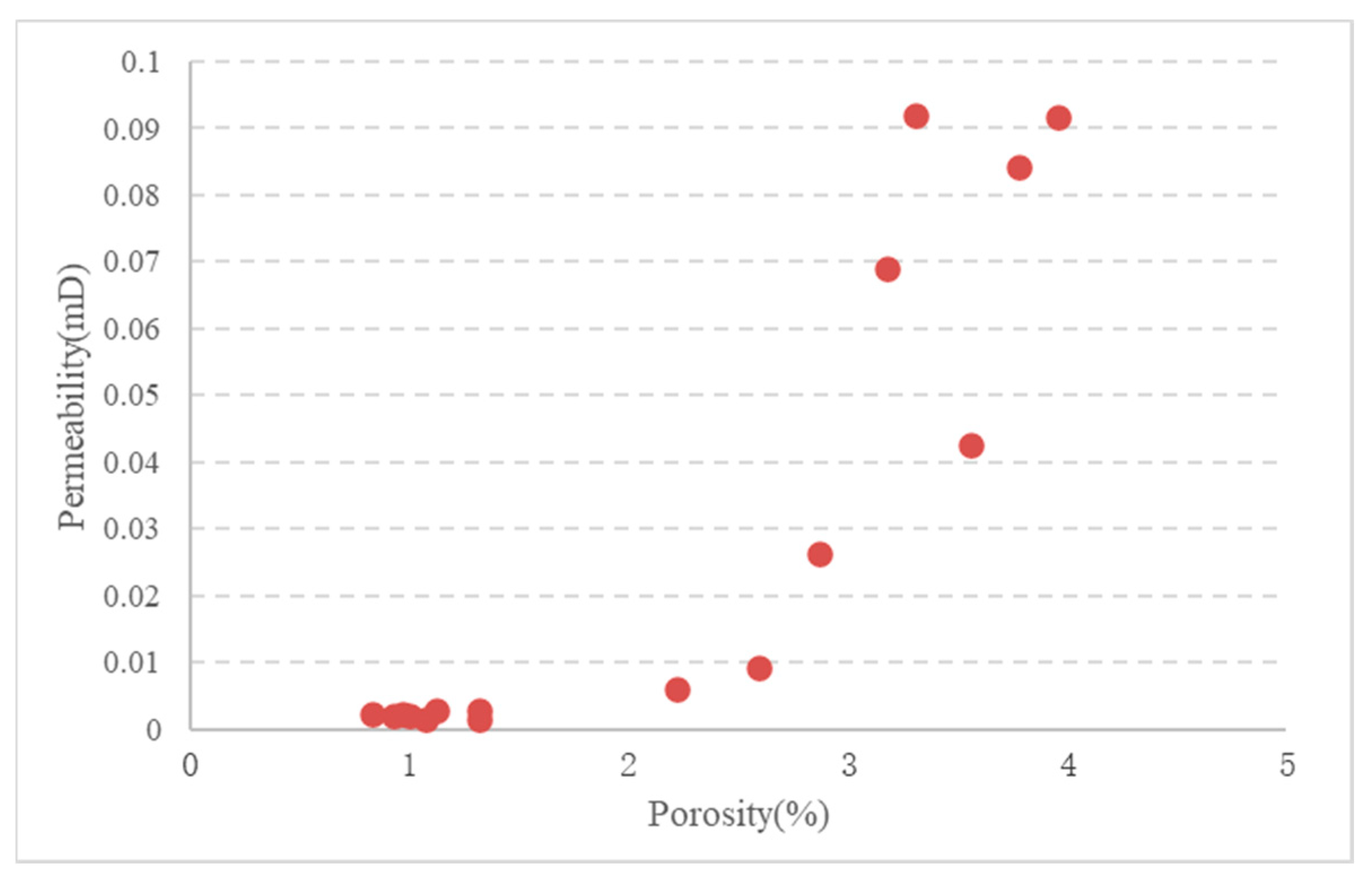 Energies 17 03735 g010