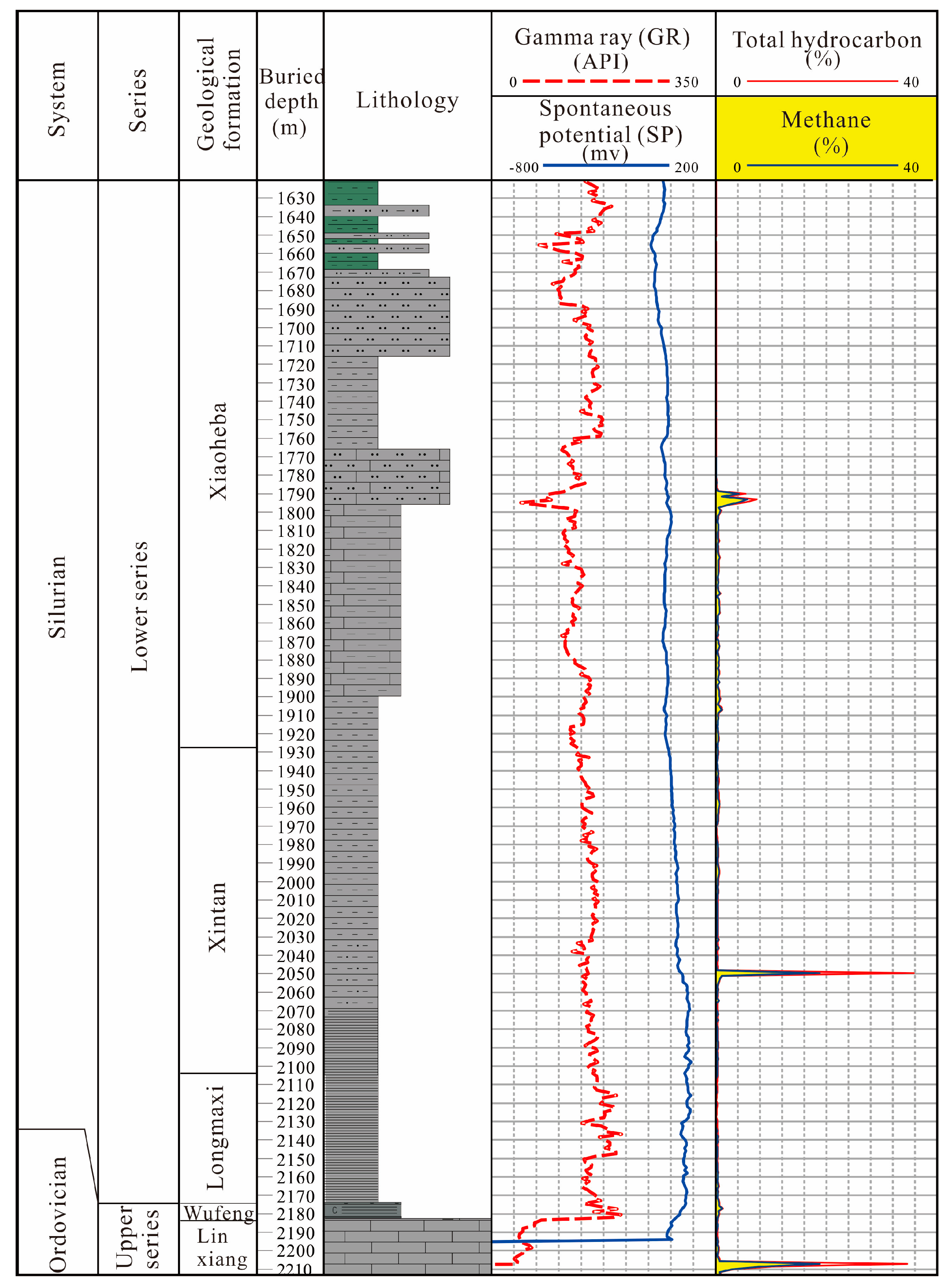 Energies 17 03735 g012