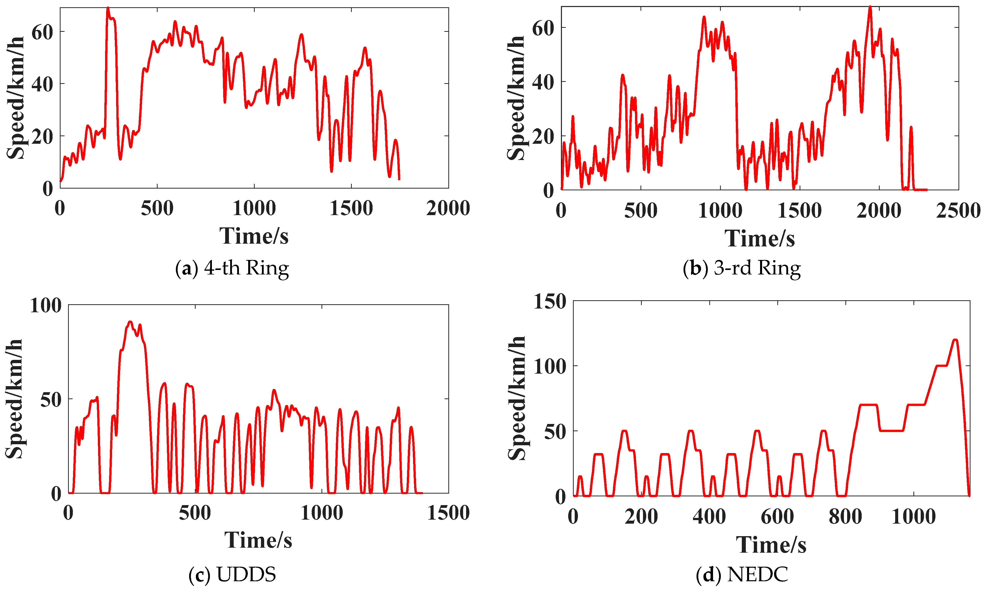 Energies 17 03736 g002