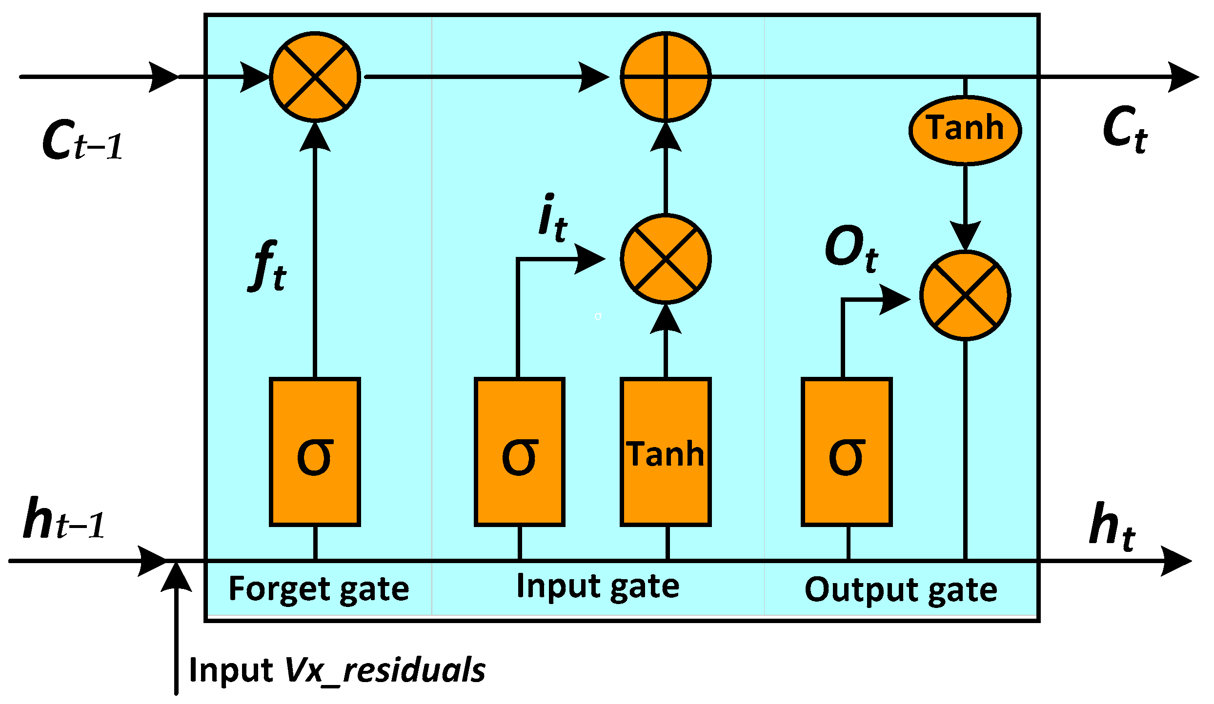 Energies 17 03736 g004