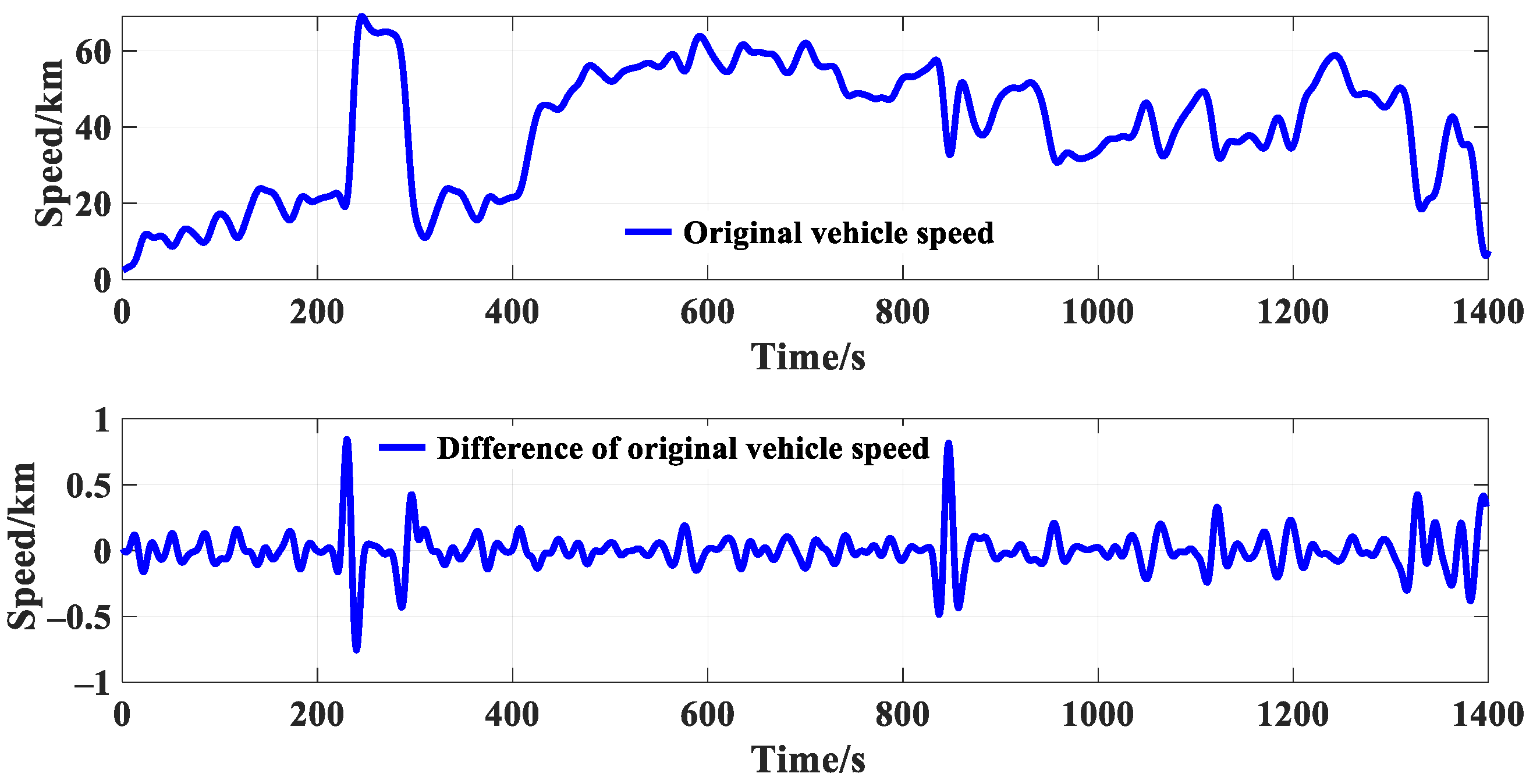 Energies 17 03736 g005