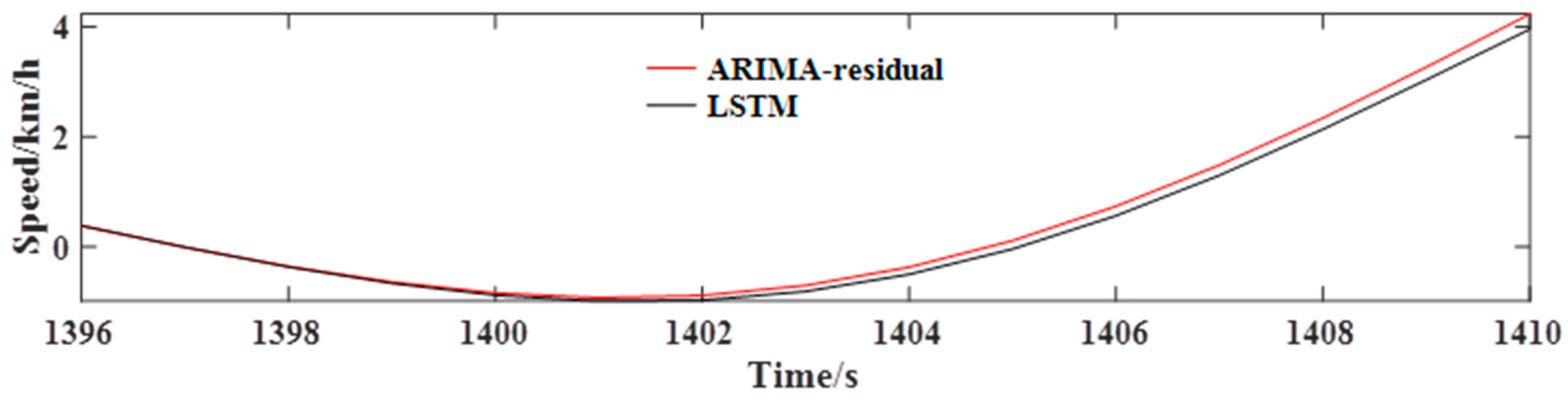 Energies 17 03736 g008