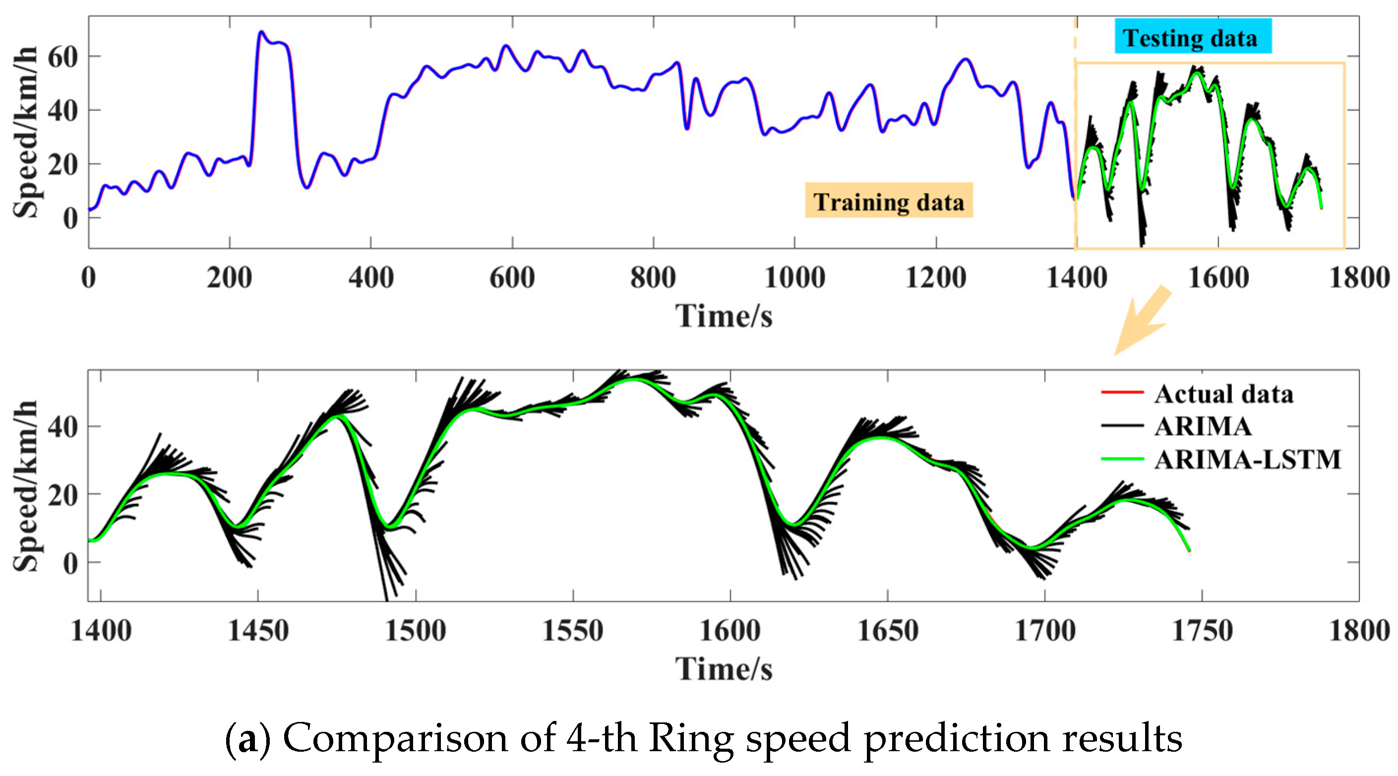 Energies 17 03736 g010a