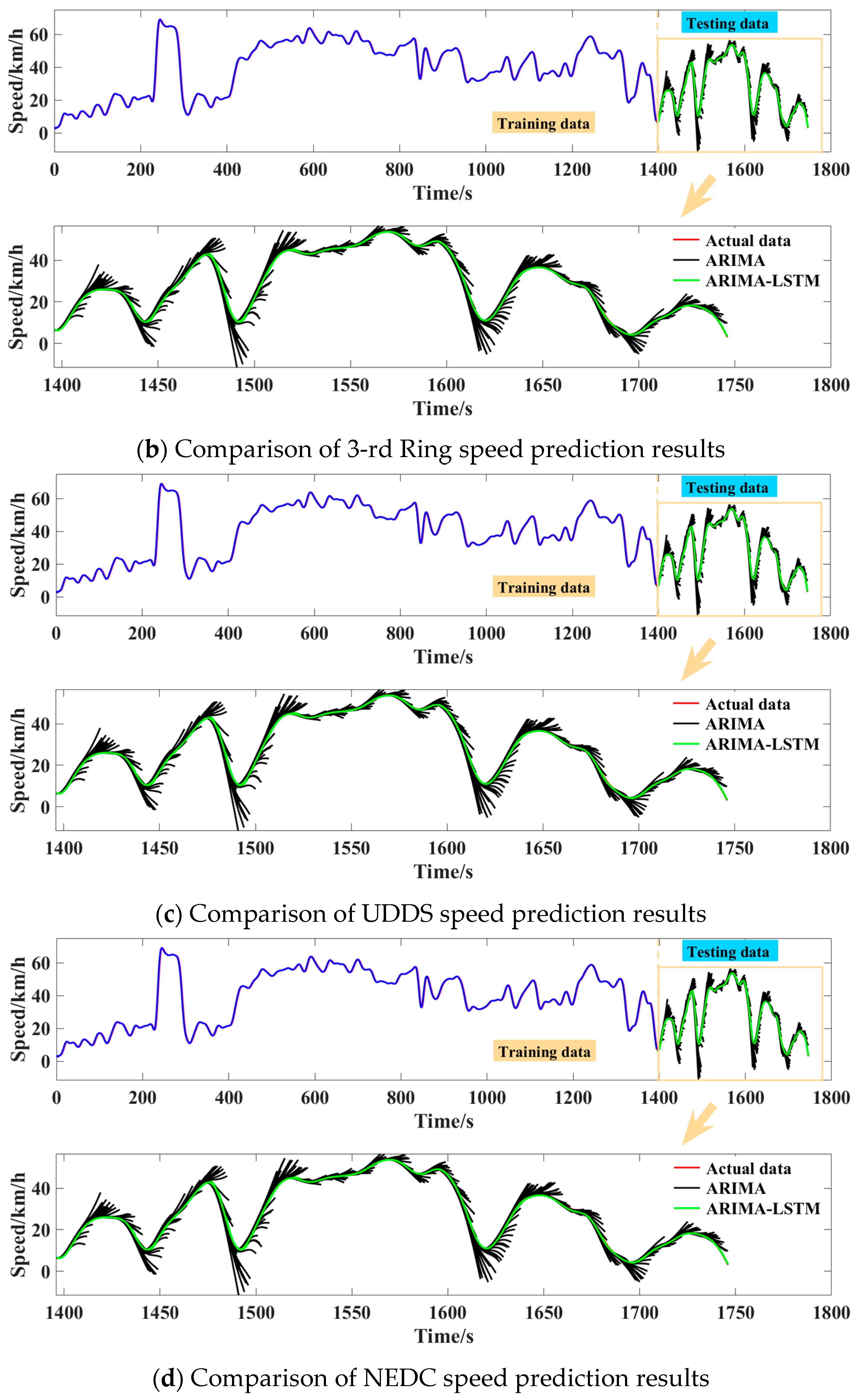 Energies 17 03736 g010b