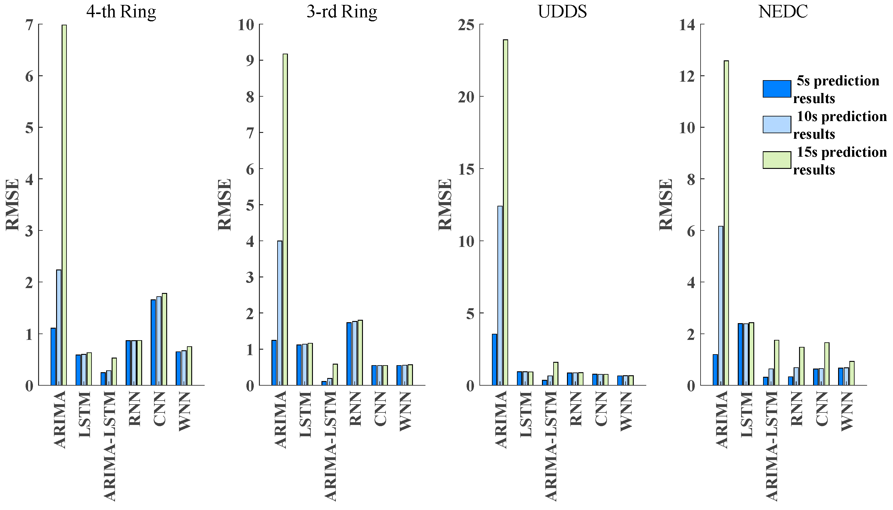 Energies 17 03736 g012