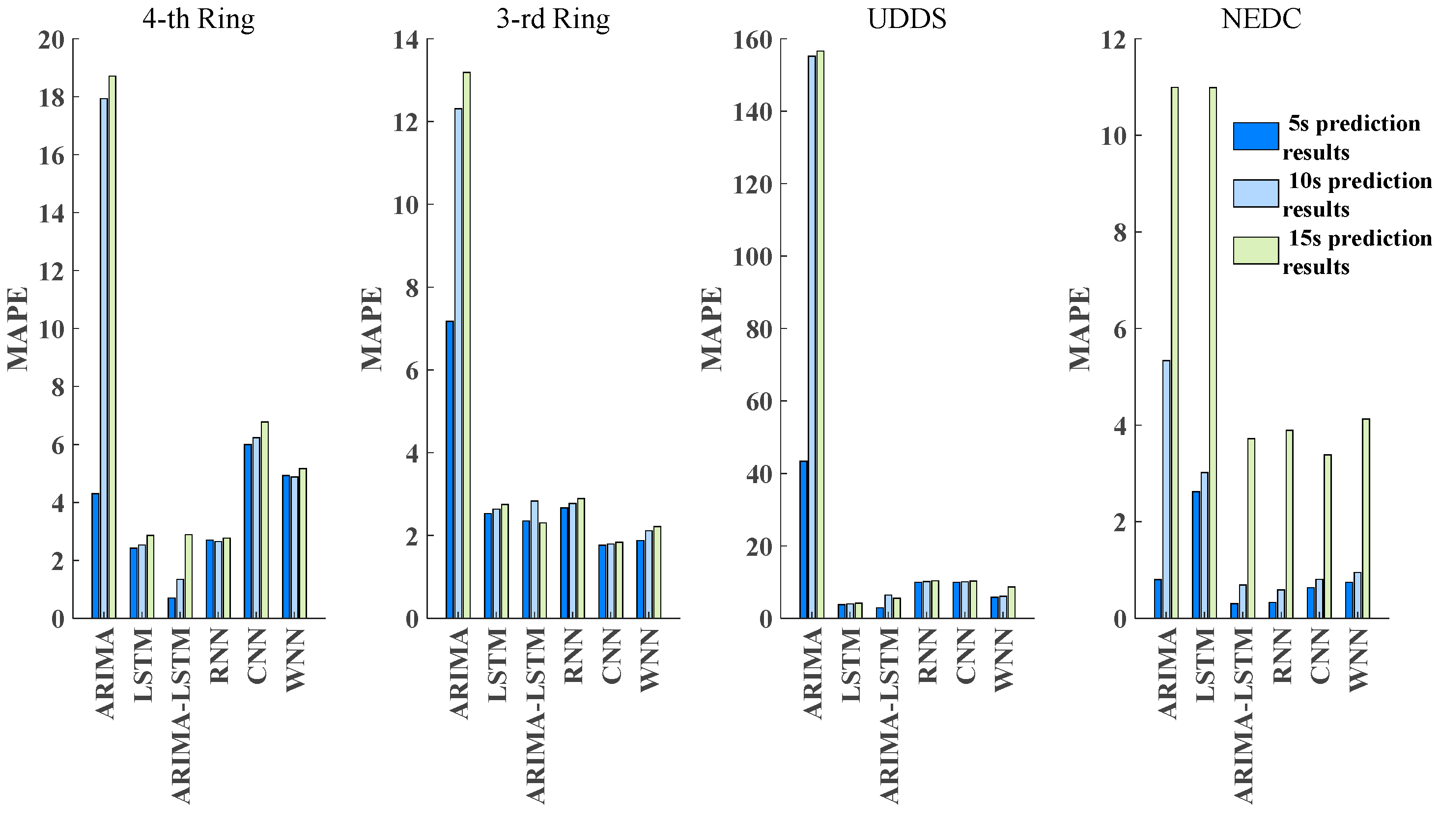 Energies 17 03736 g013