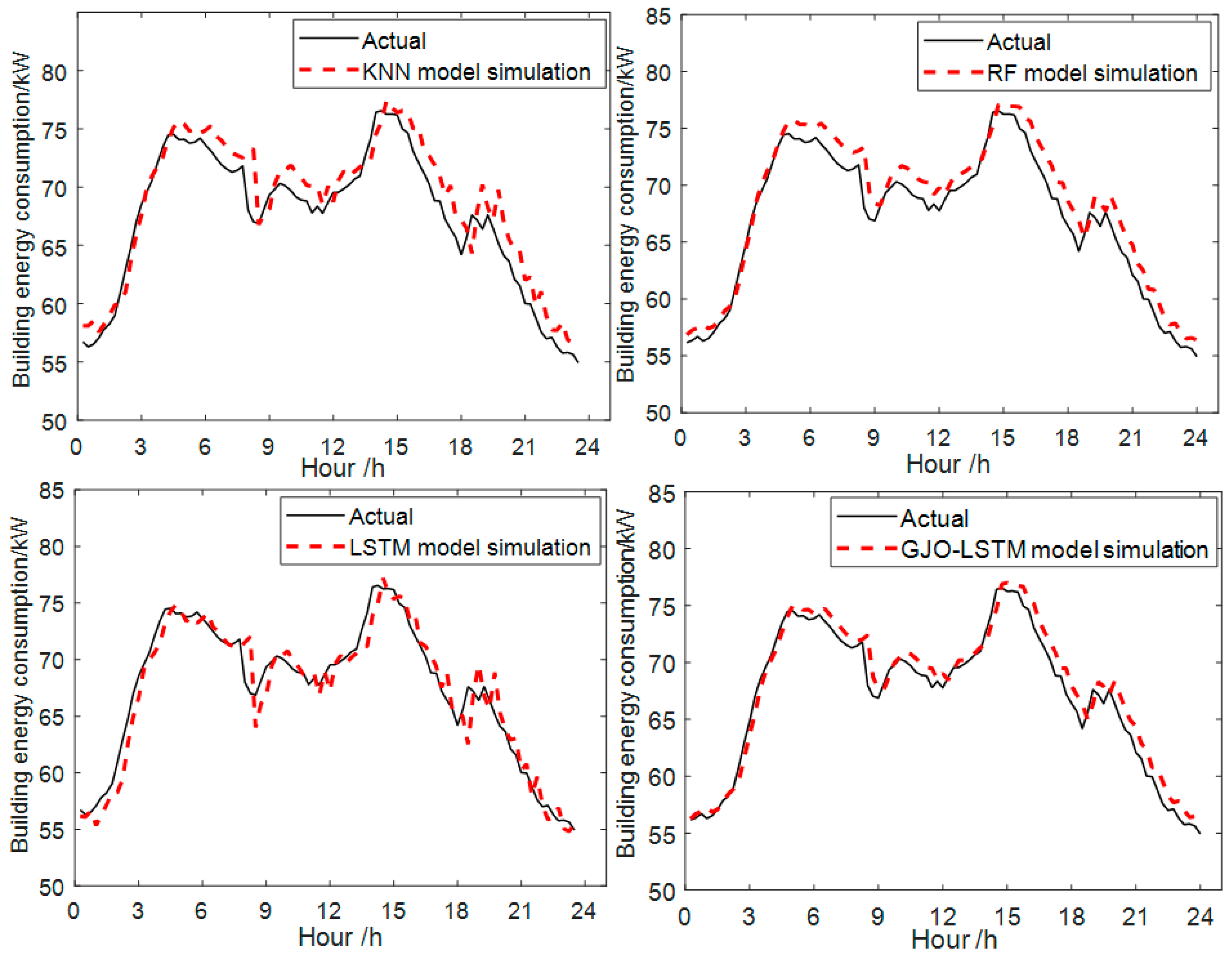 Energies 17 03738 g012