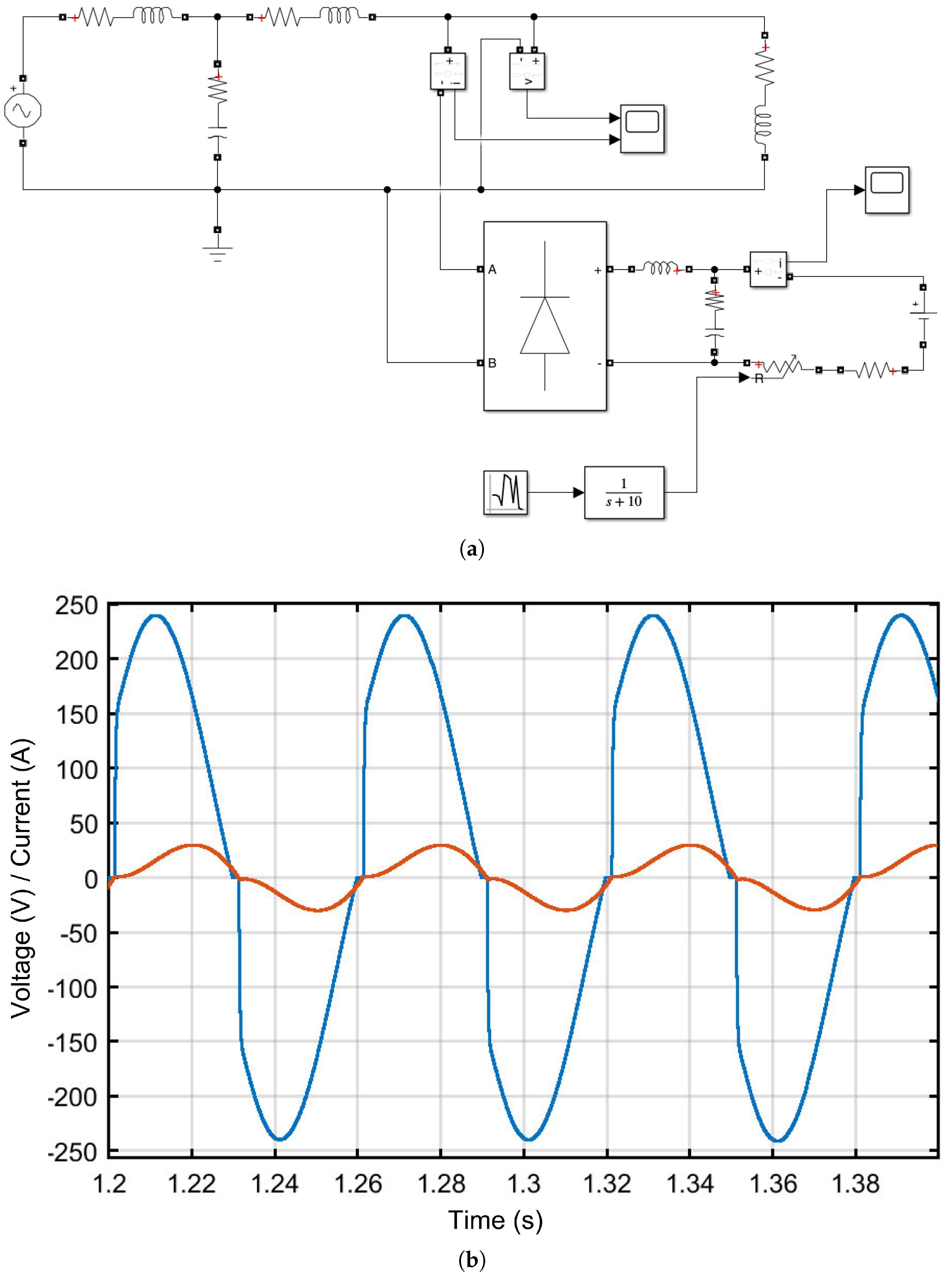 Energies 17 03739 g003