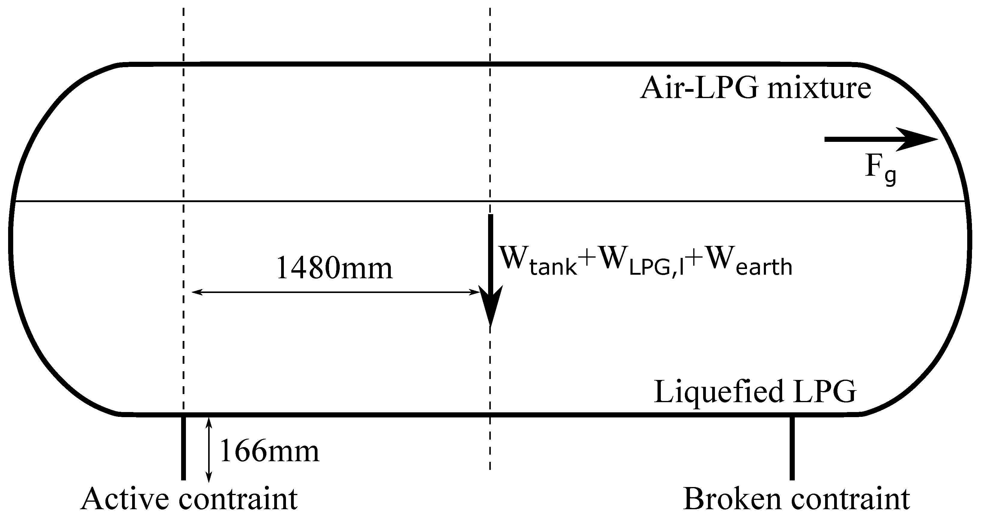 Energies 17 03741 g006
