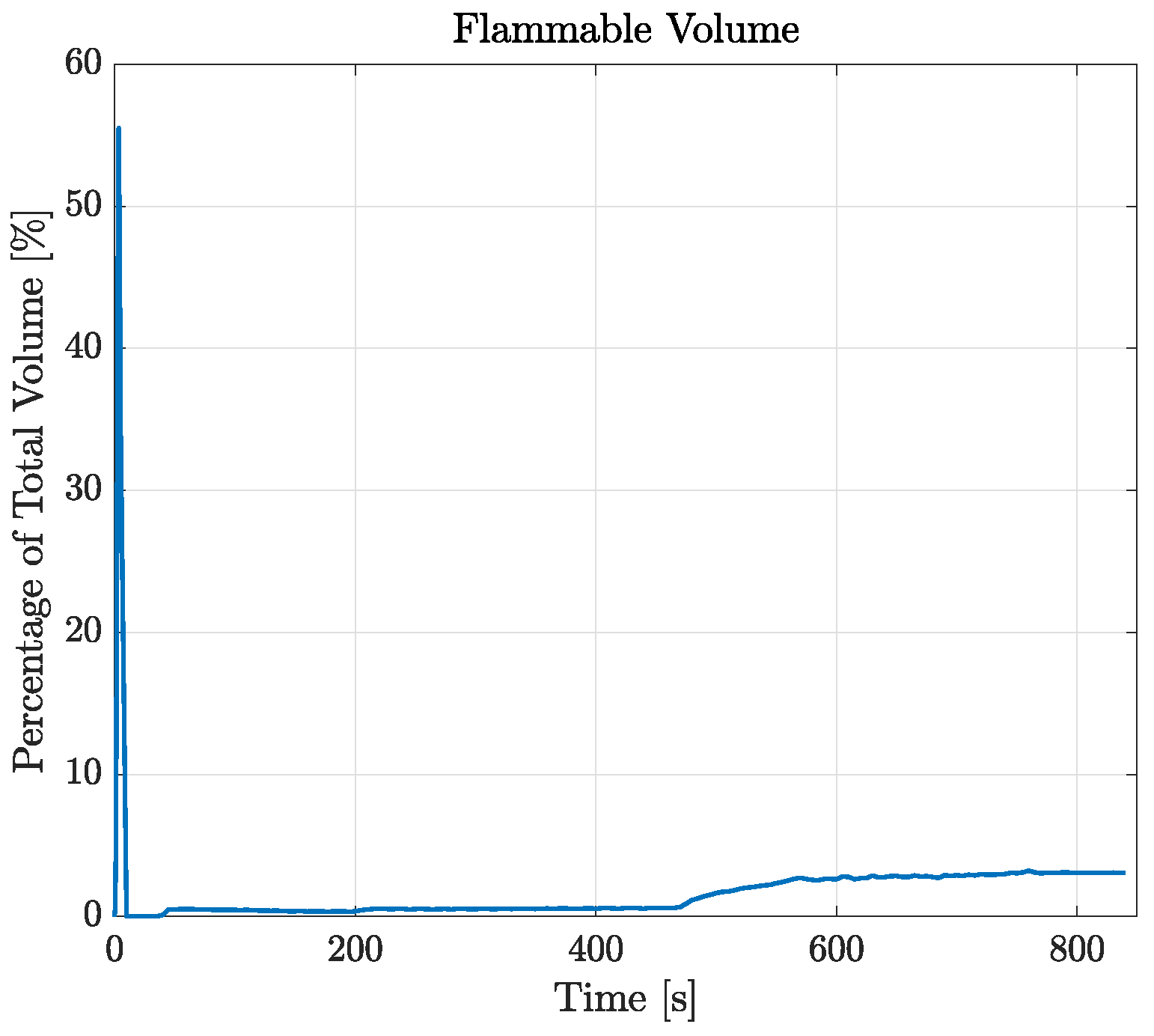 Energies 17 03741 g010