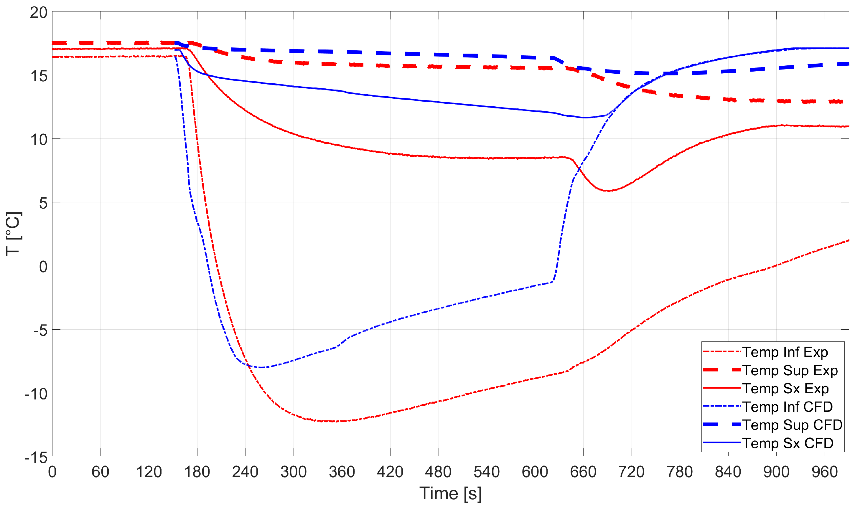 Energies 17 03741 g012