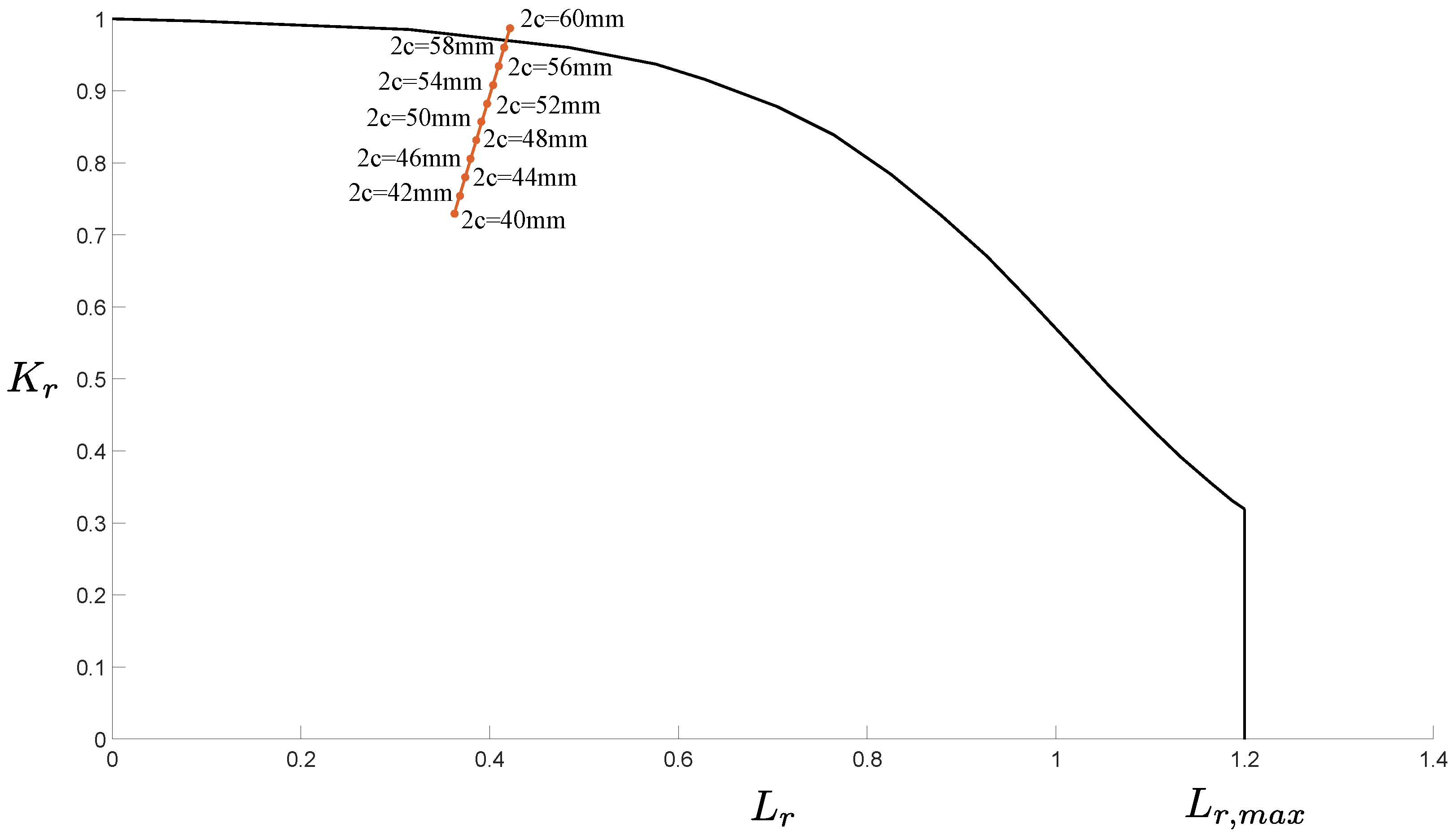 Energies 17 03741 g015