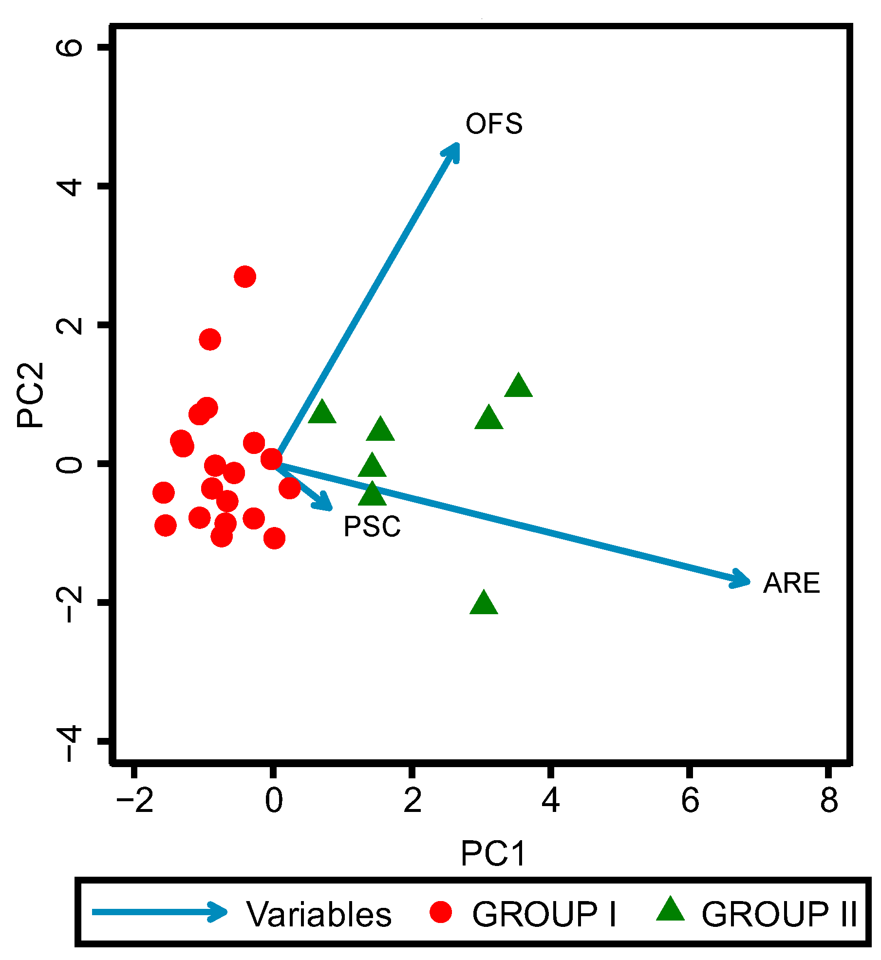 Energies 17 03743 g001
