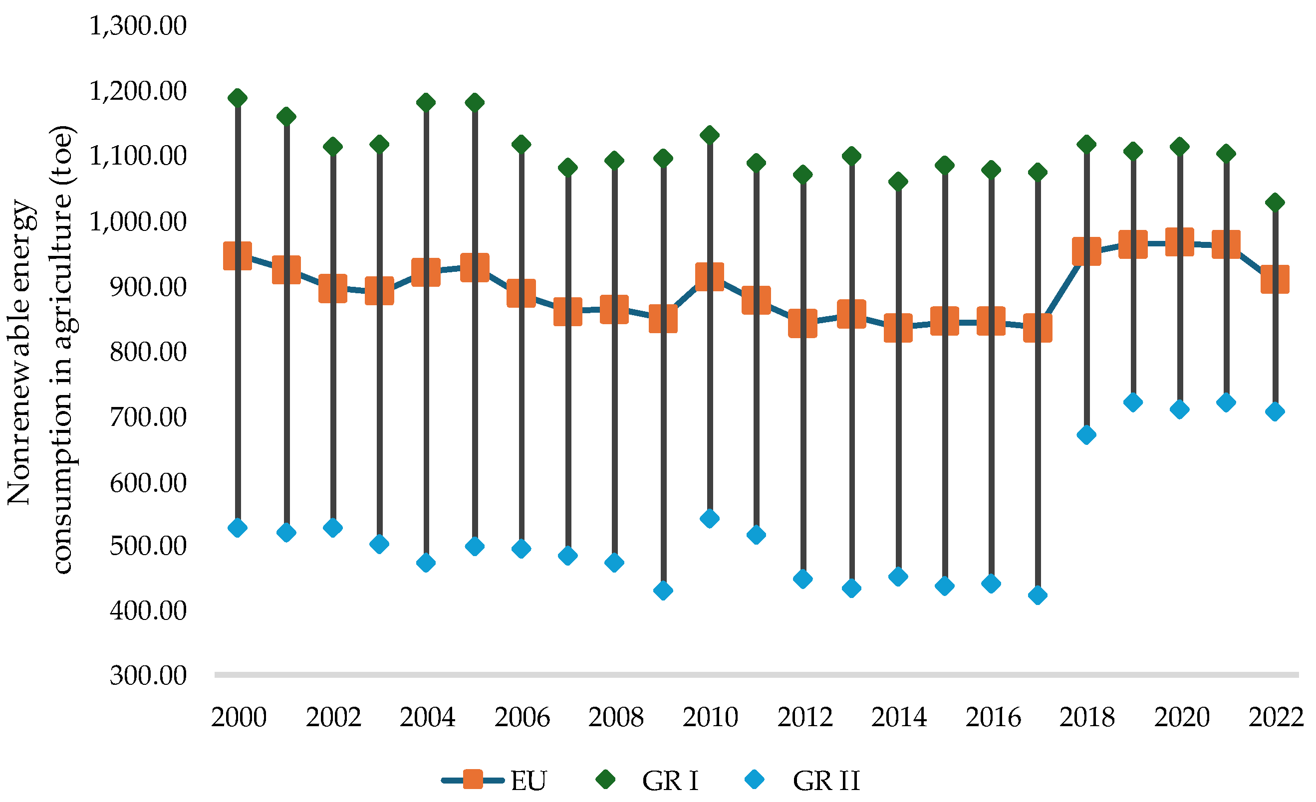 Energies 17 03743 g003