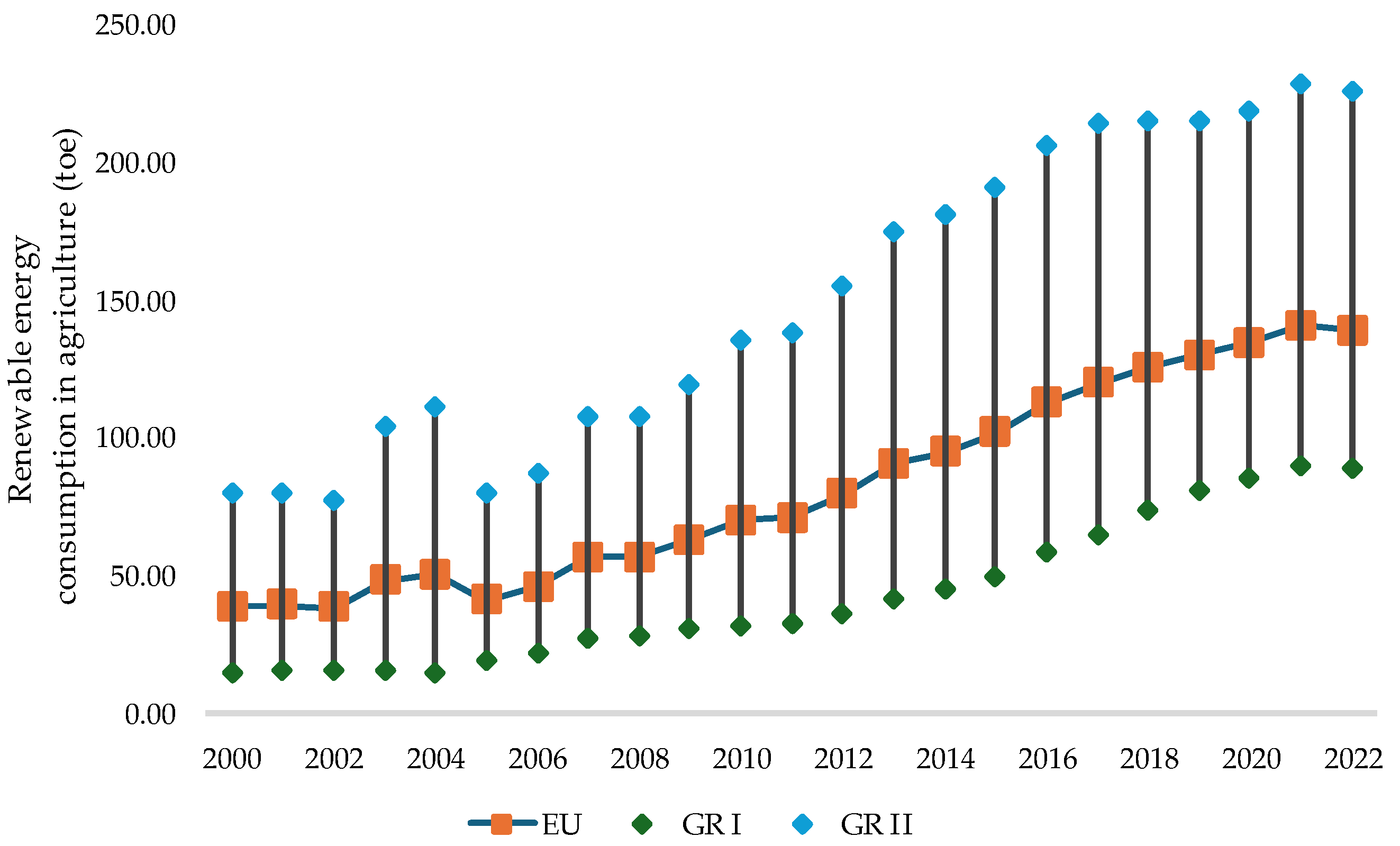 Energies 17 03743 g004
