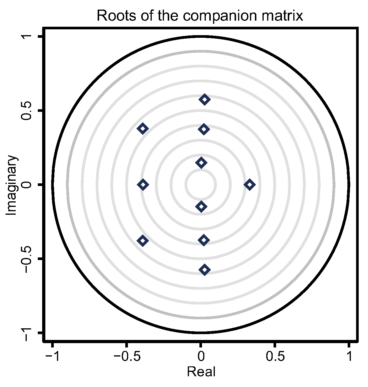 Energies 17 03743 g0a1