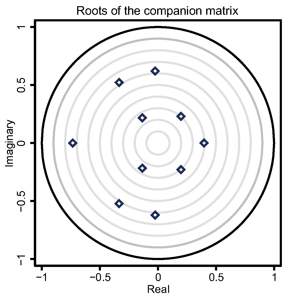 Energies 17 03743 g0a2